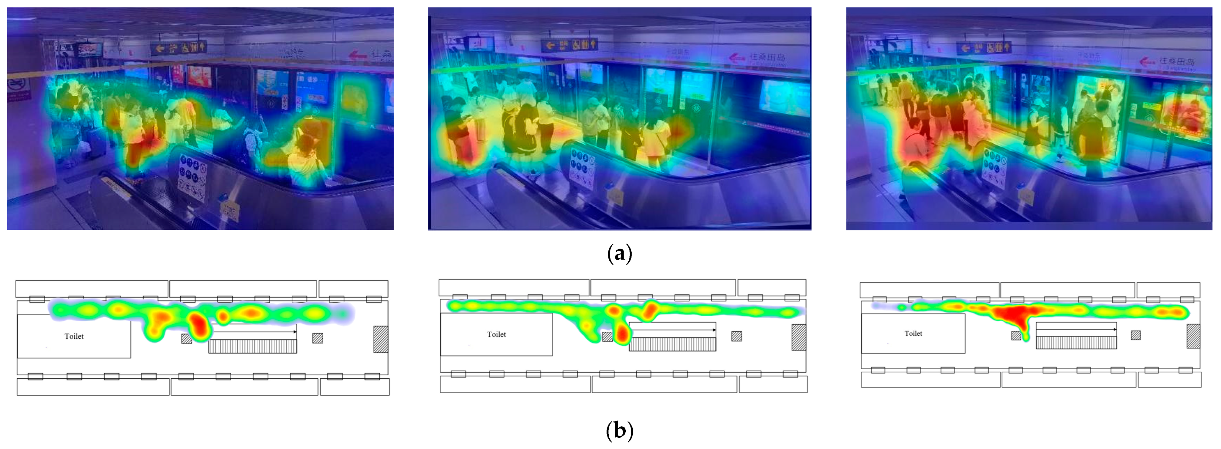 Sensors 24 05011 g007