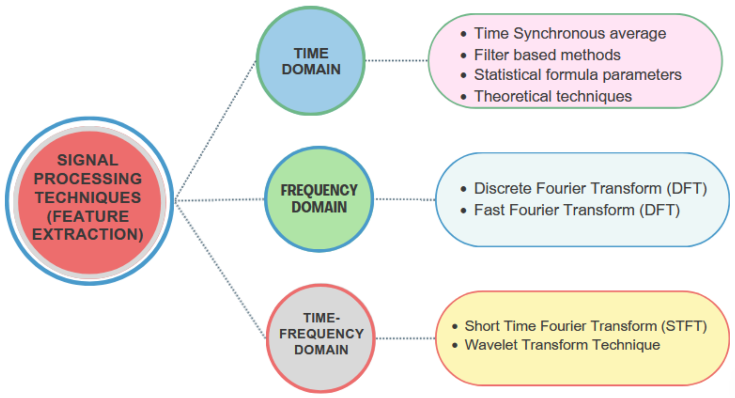 Sensors 24 05012 g001