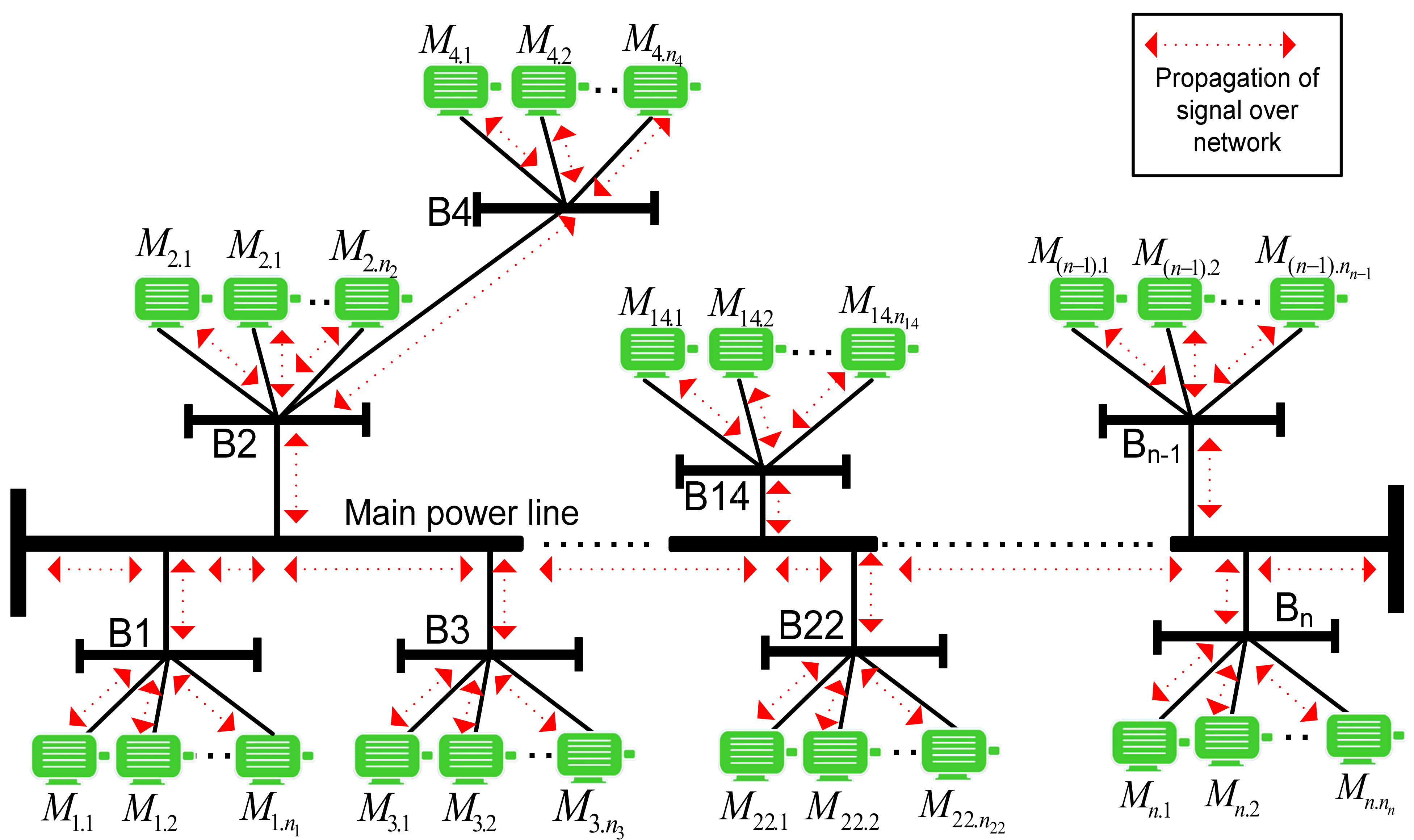 Sensors 24 05012 g003