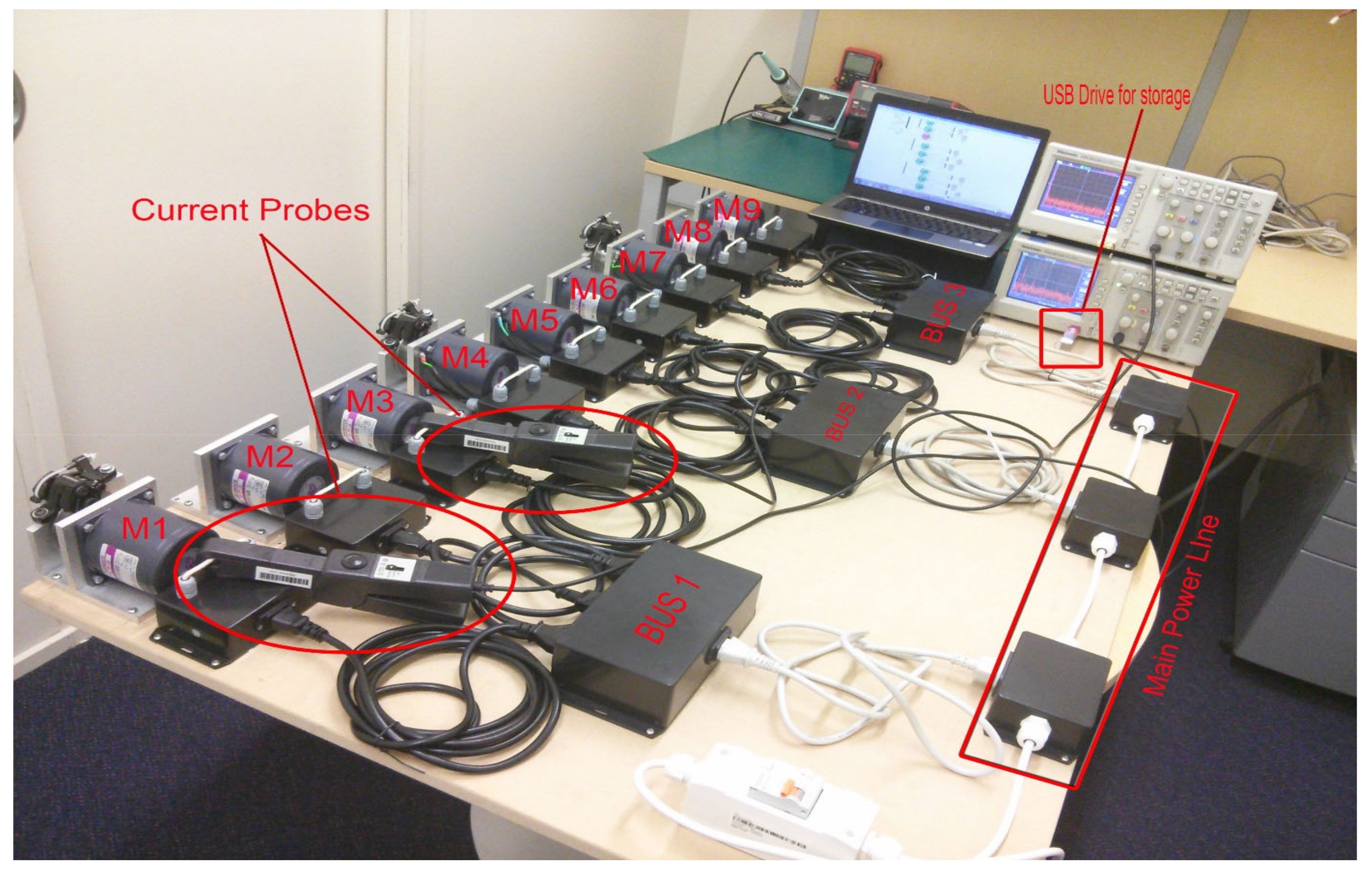 Sensors 24 05012 g008