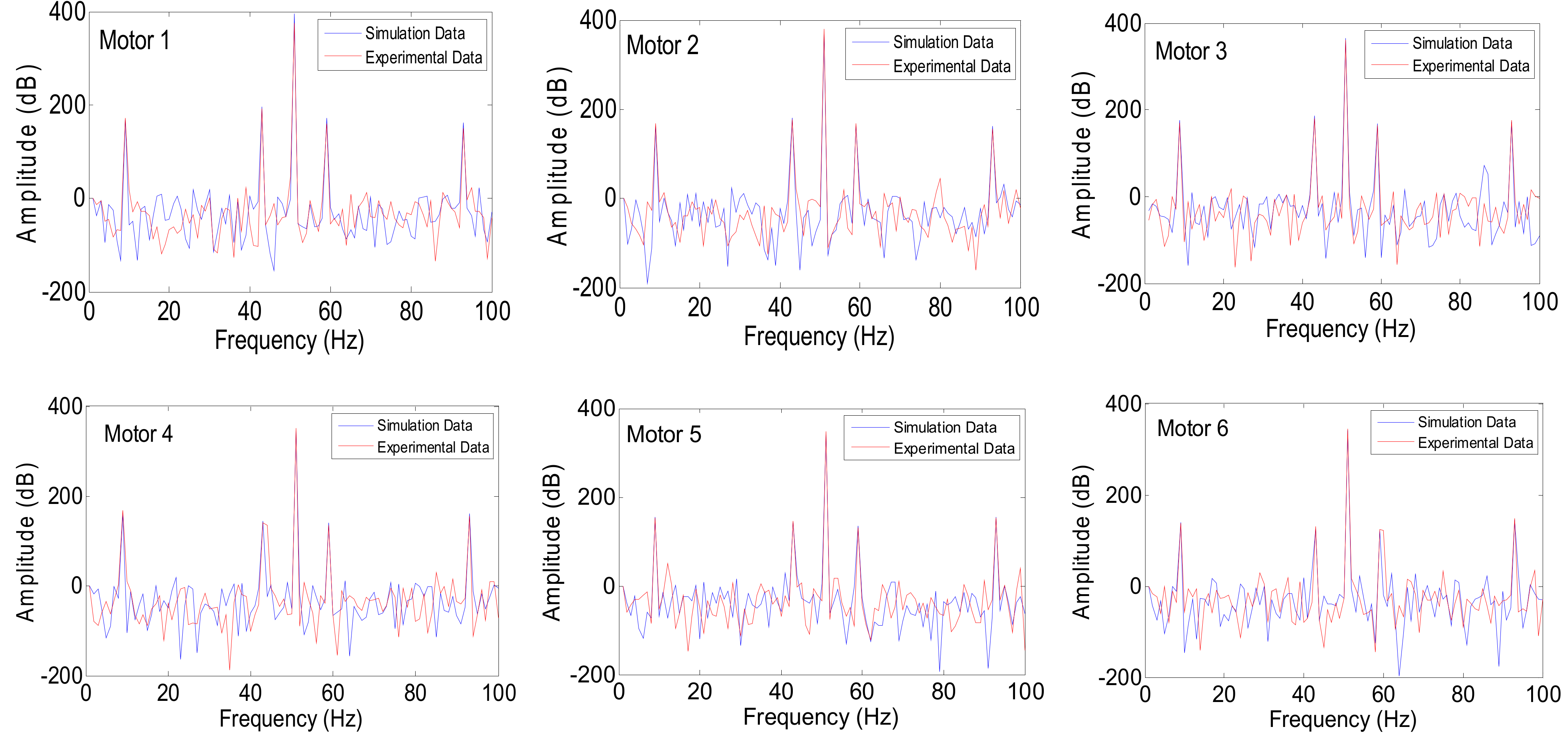 Sensors 24 05012 g017a