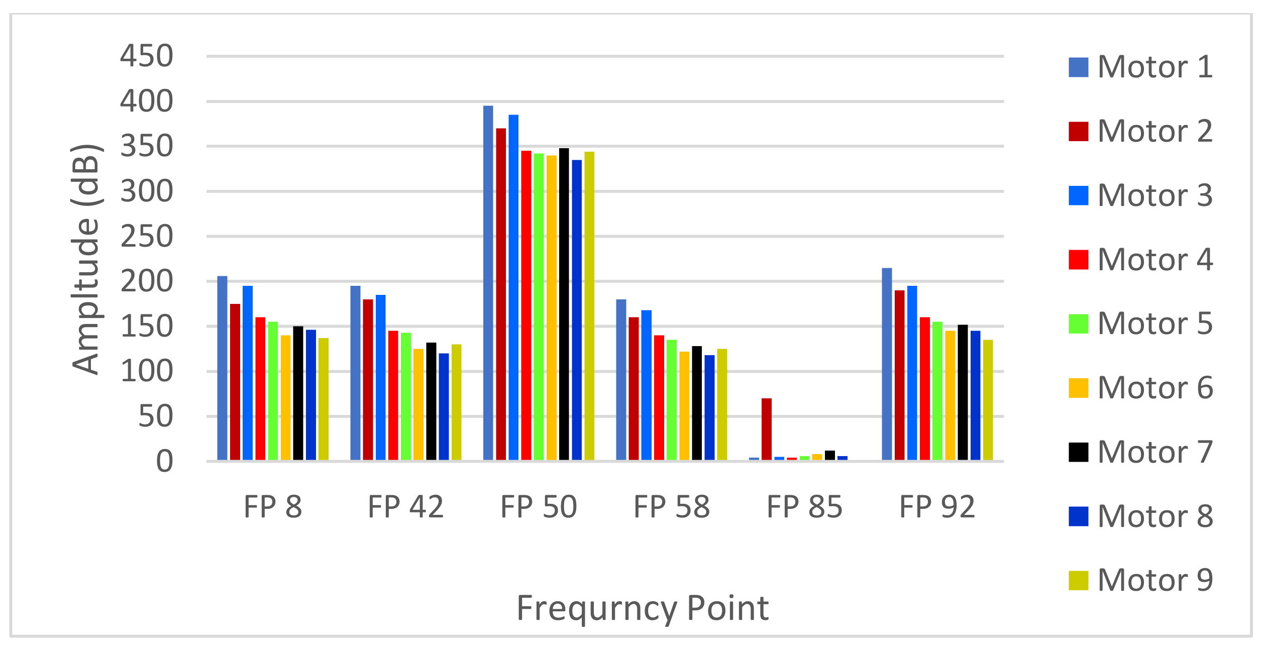 Sensors 24 05012 g019