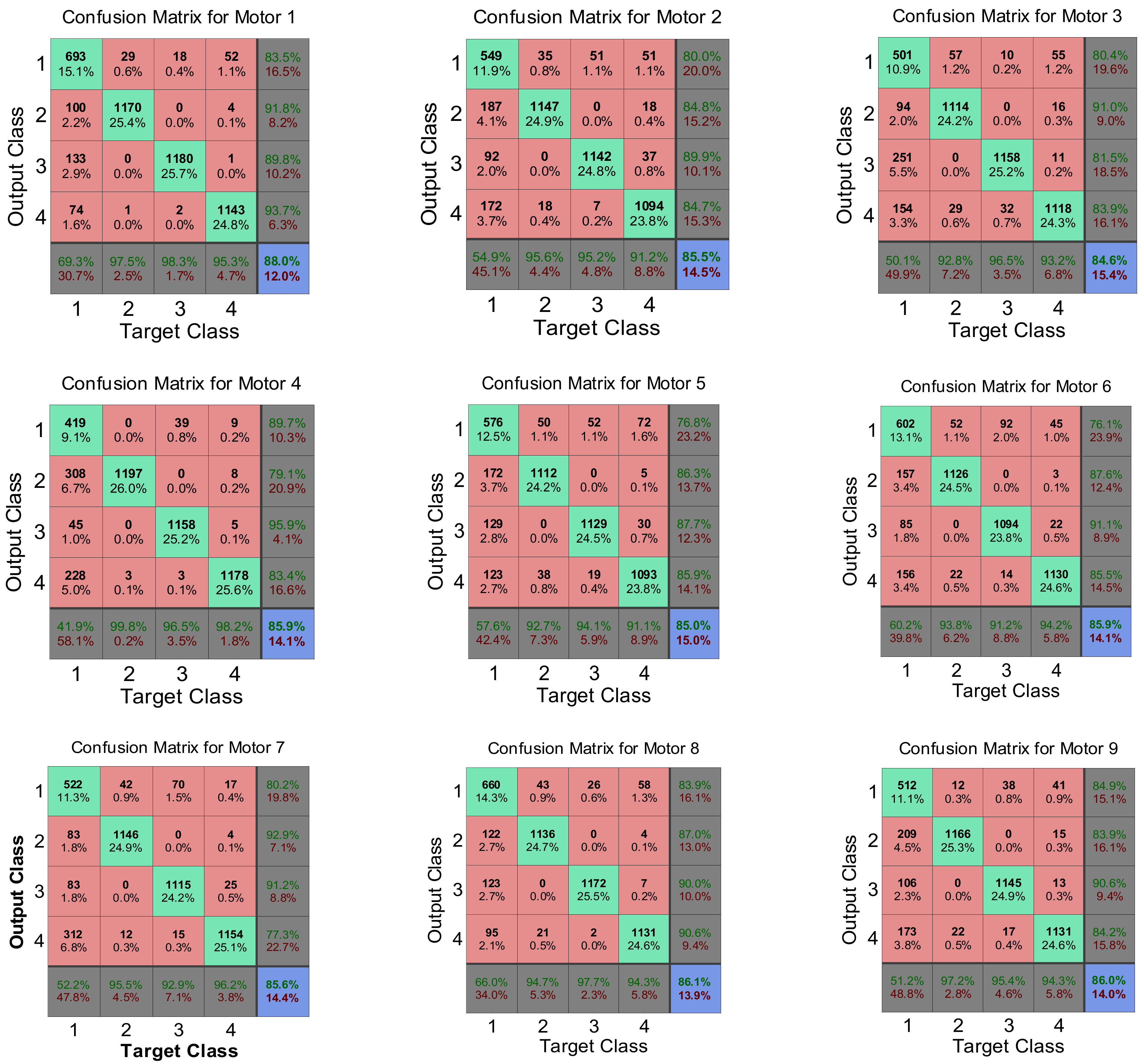 Sensors 24 05012 g021