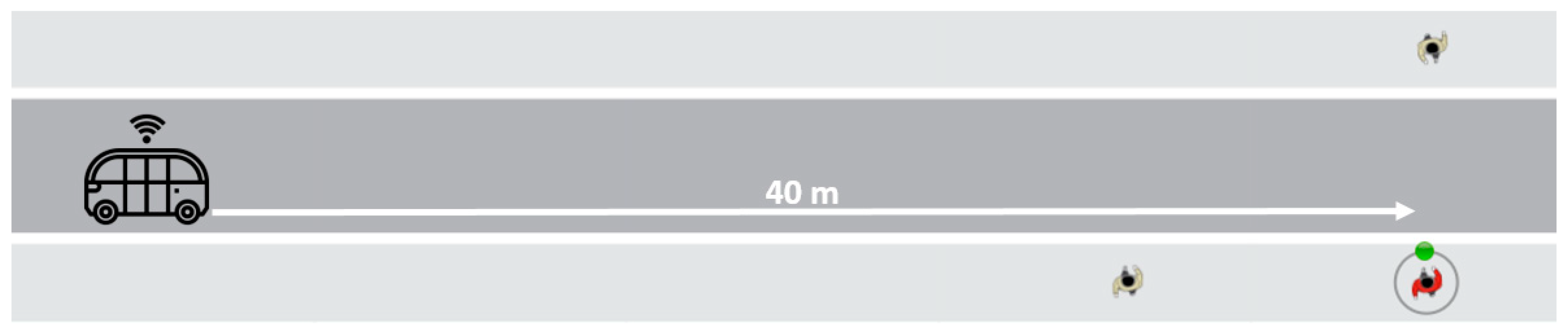 Sensors 24 05018 g003