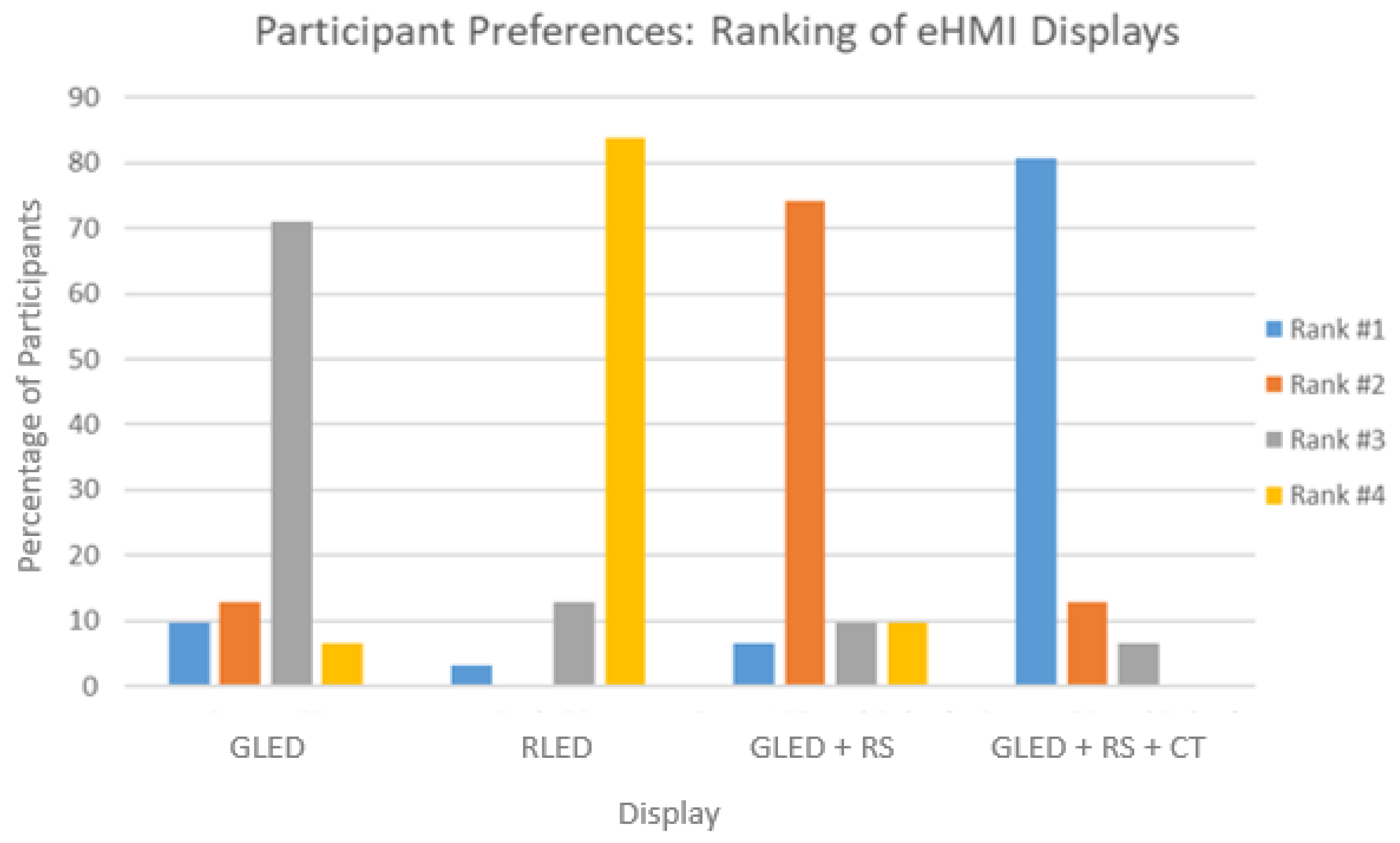 Sensors 24 05018 g009