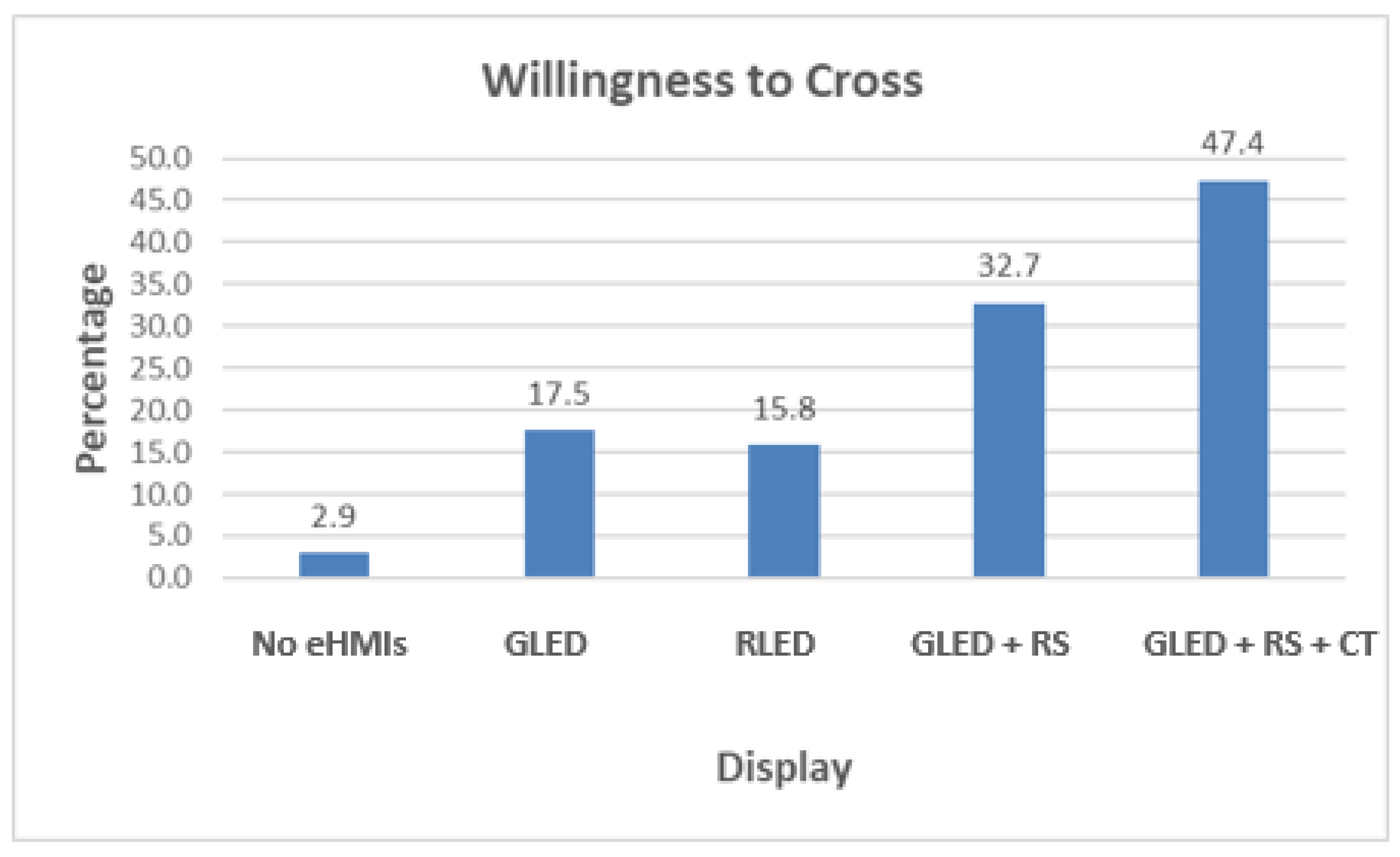 Sensors 24 05018 g012