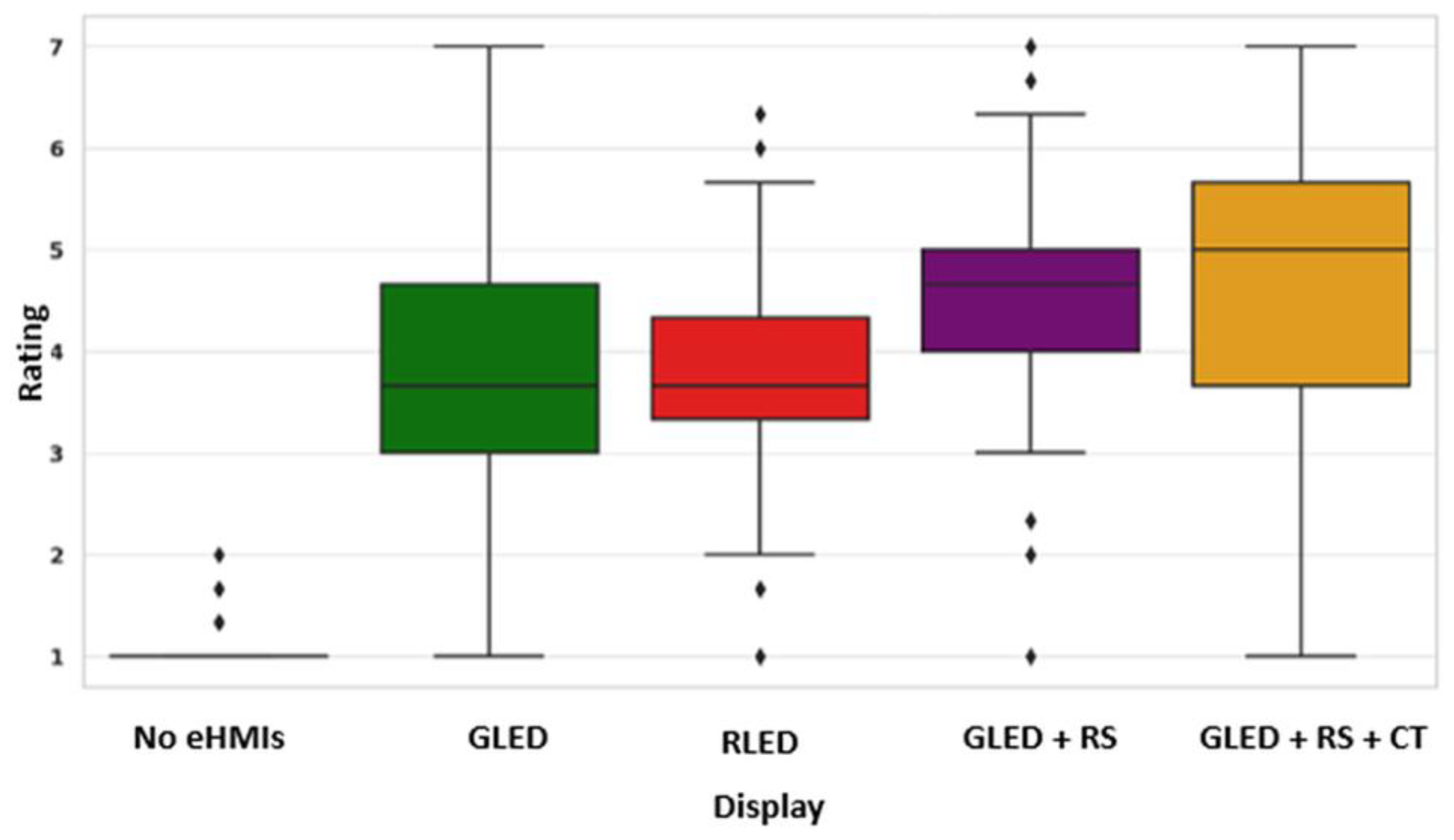 Sensors 24 05018 g013