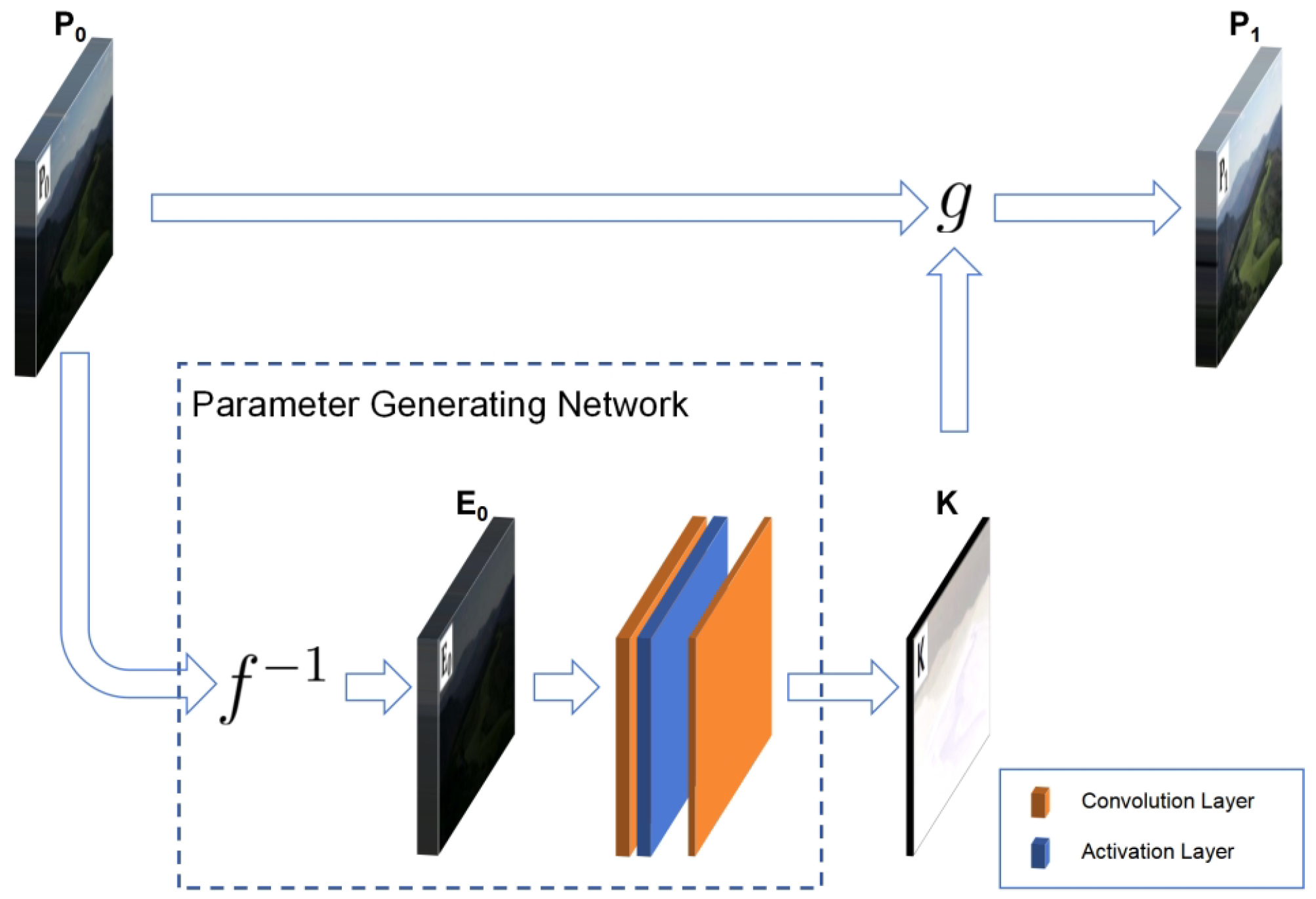 Sensors 24 05019 g002