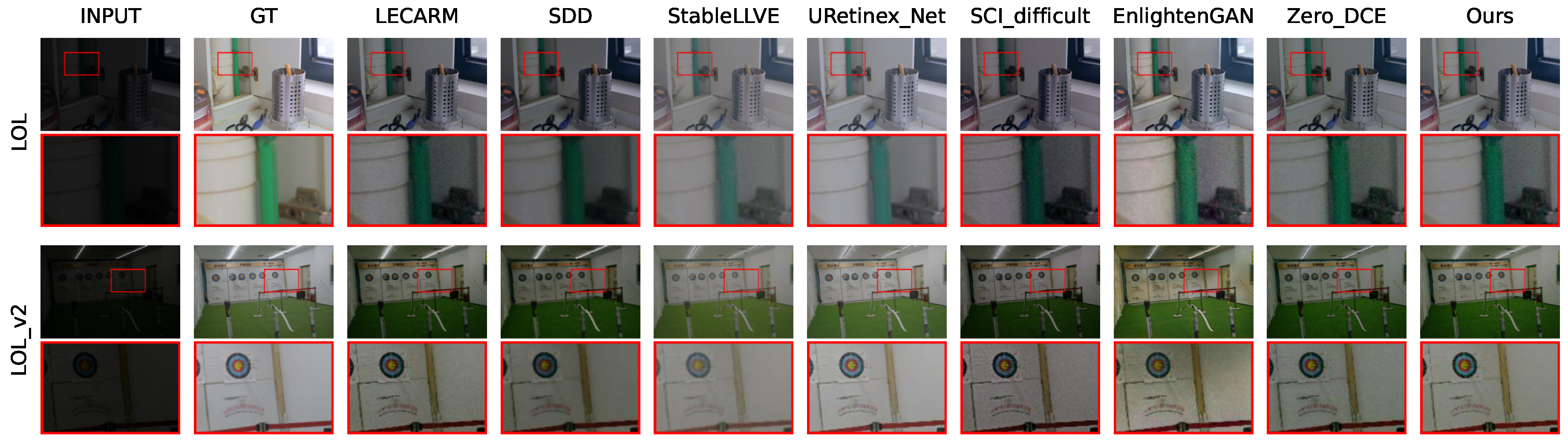 Sensors 24 05019 g006