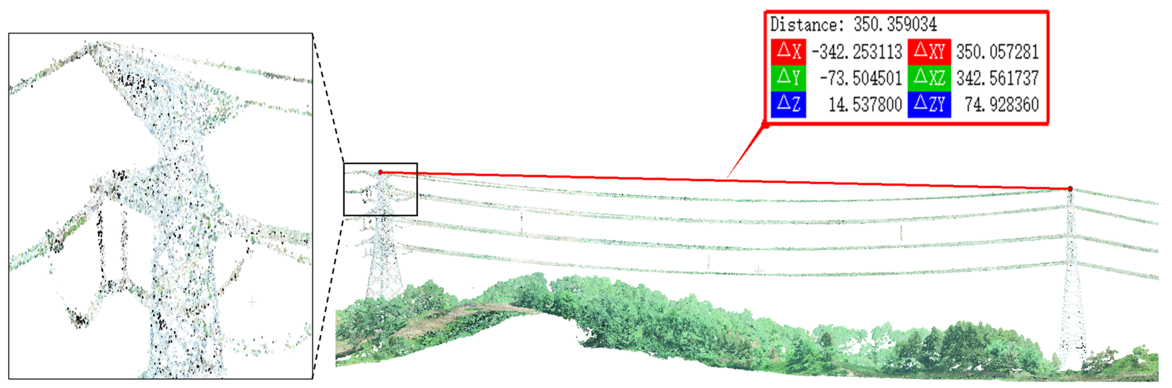 Sensors 24 05021 g001