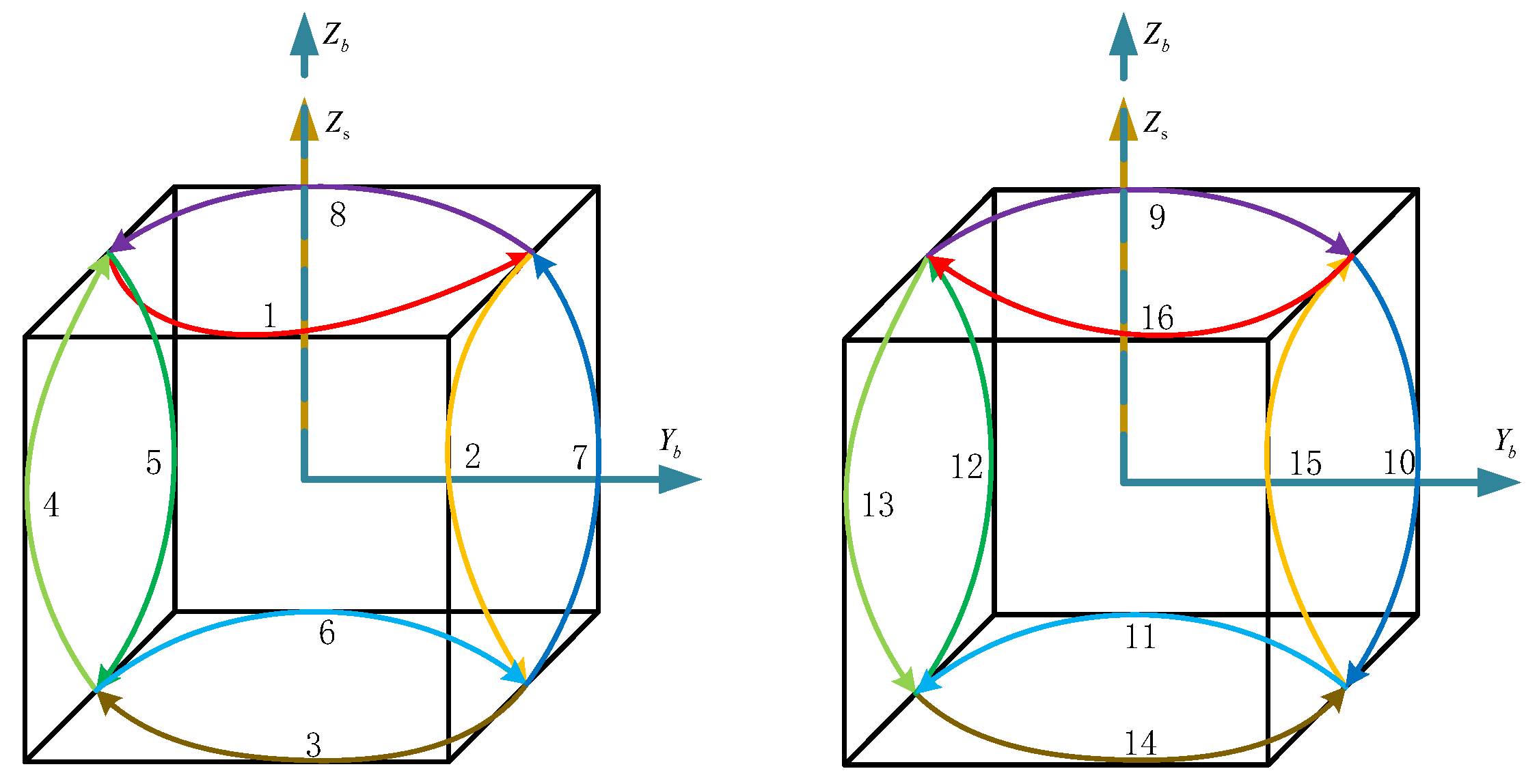 Sensors 24 05025 g003