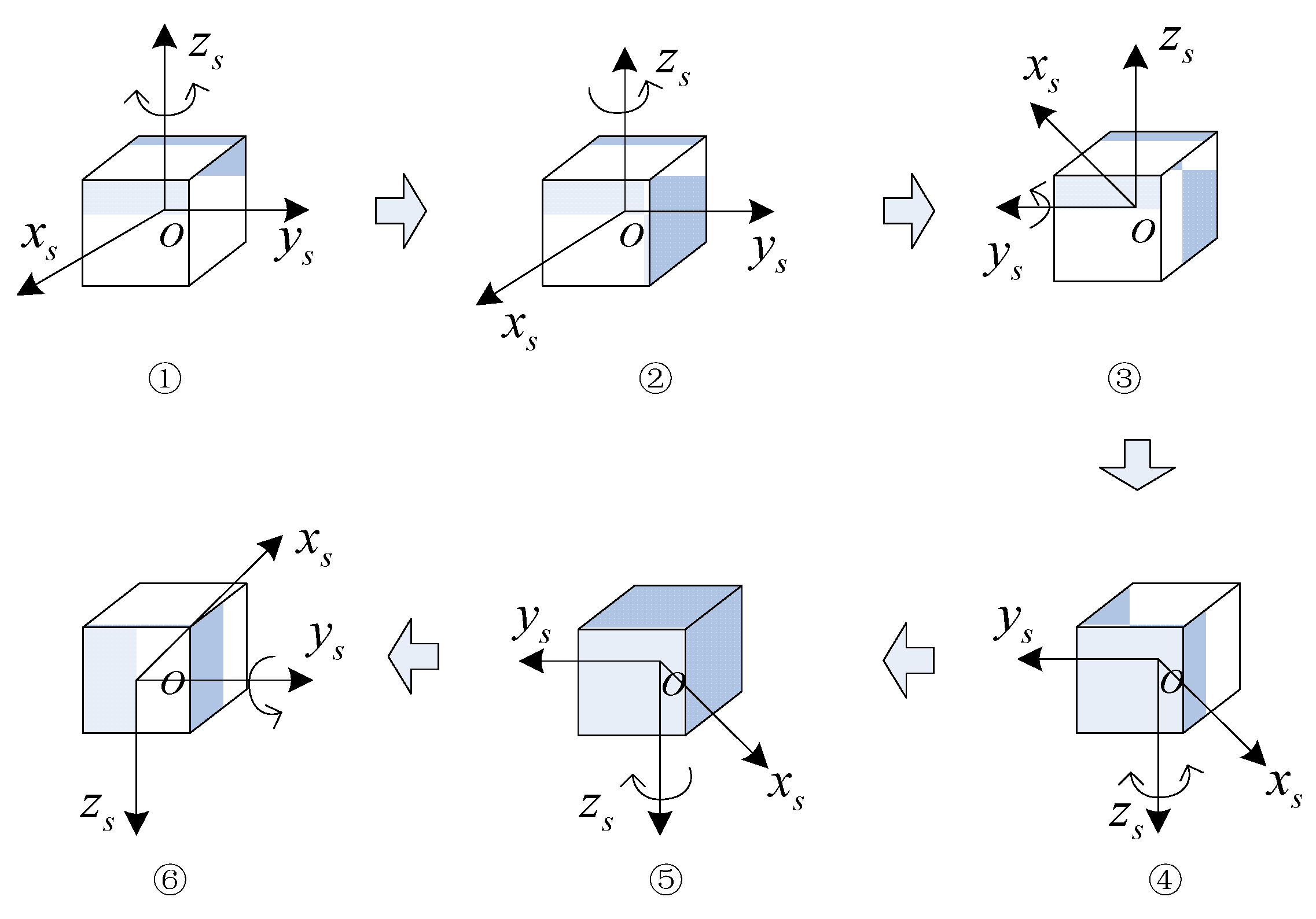 Sensors 24 05025 g006