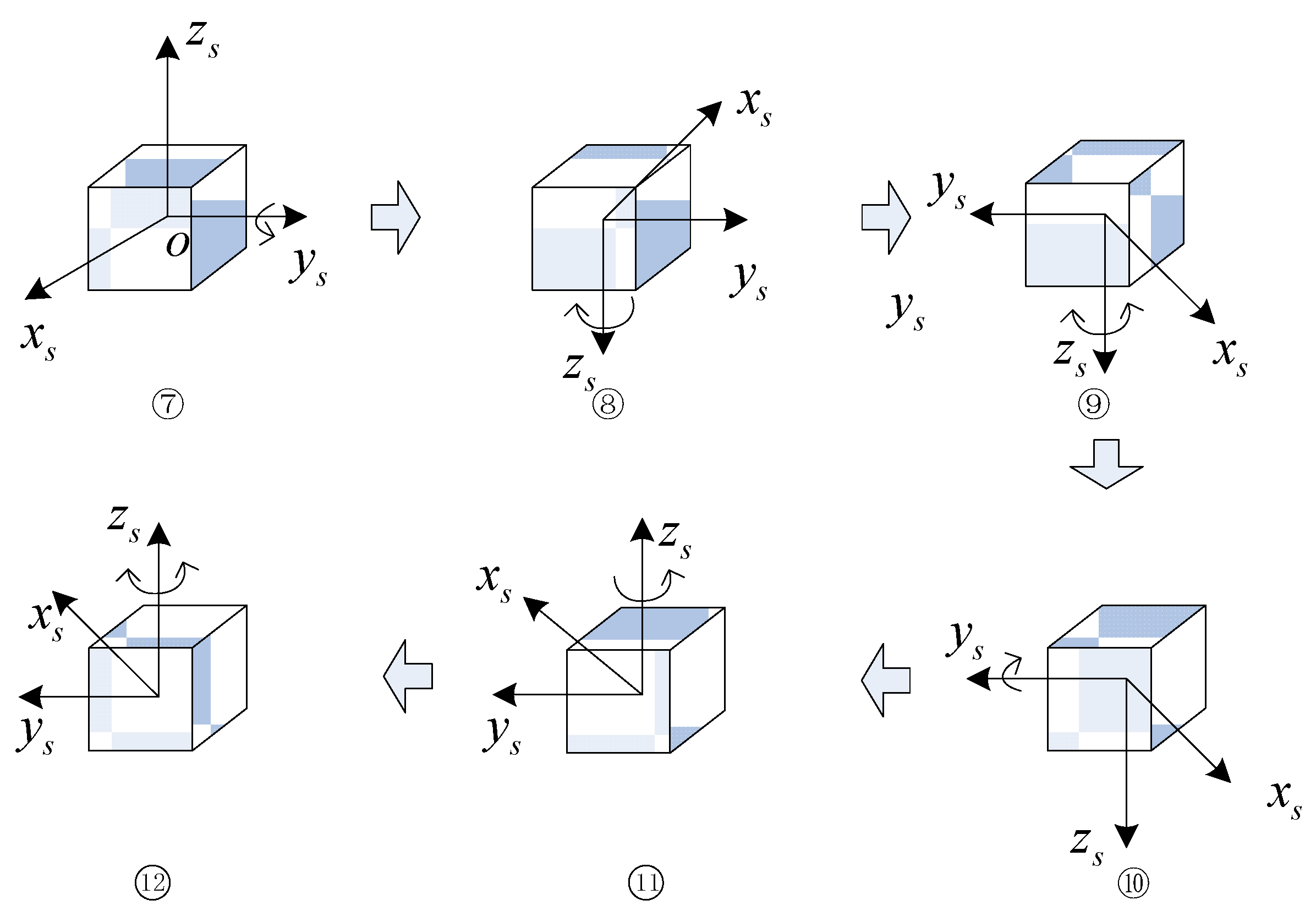 Sensors 24 05025 g007