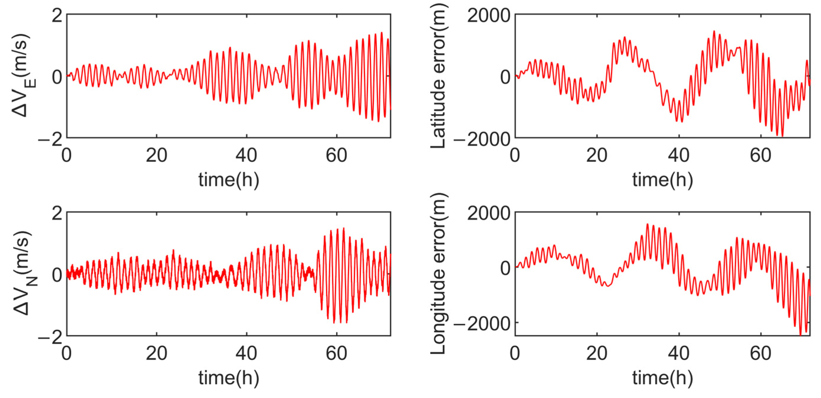 Sensors 24 05025 g011
