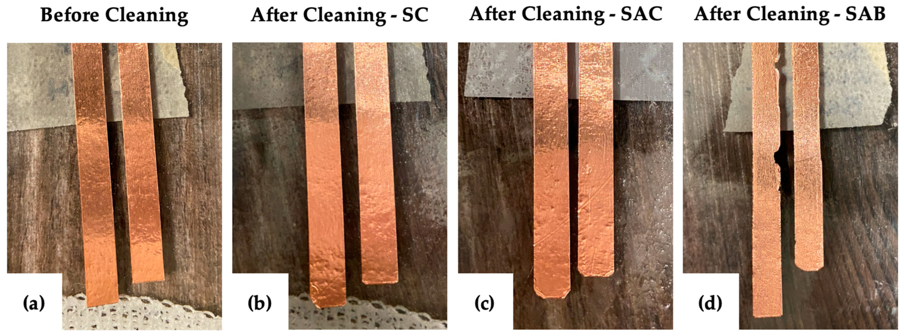 Sensors 24 05026 g005