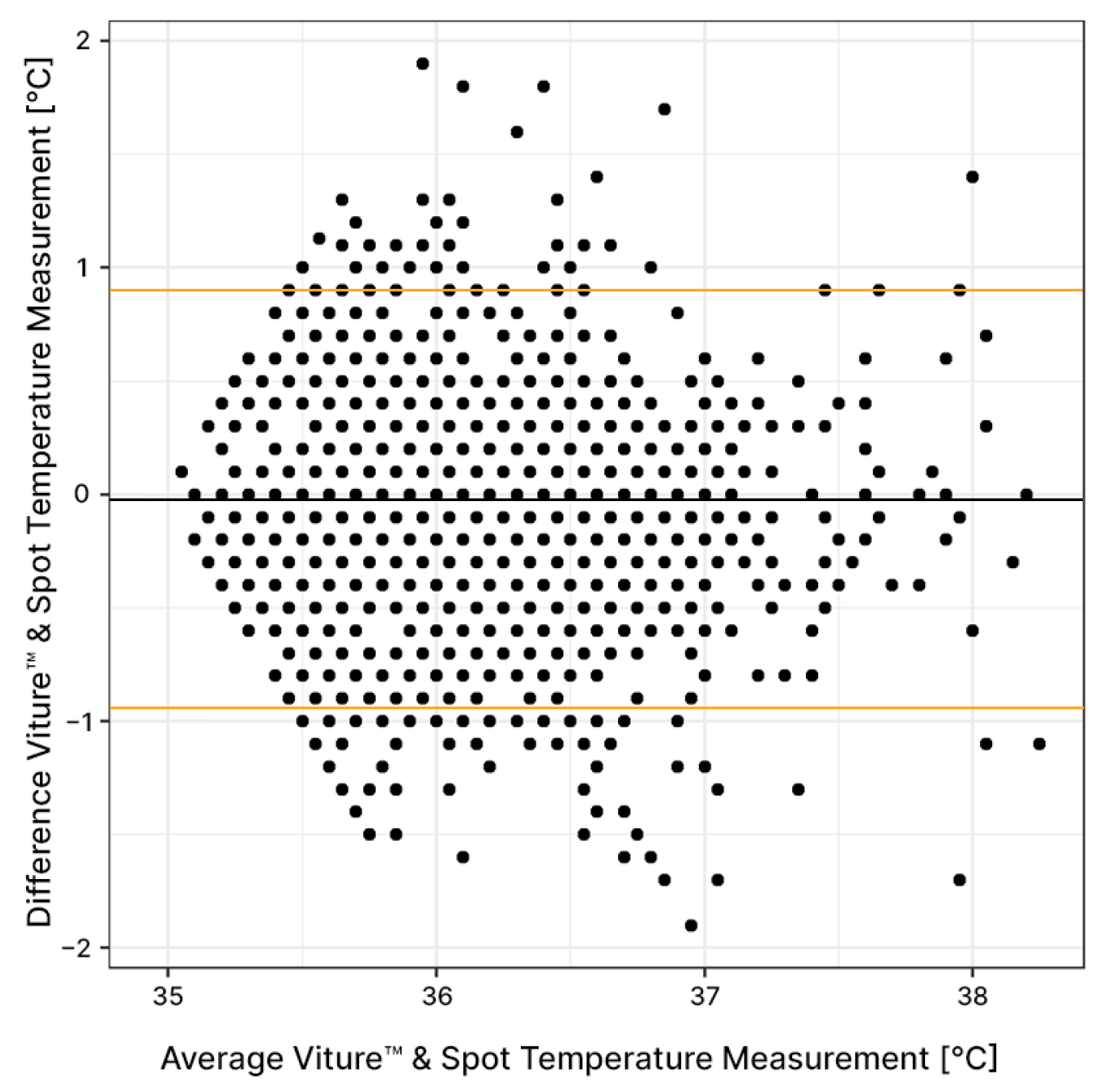 Sensors 24 05027 g003