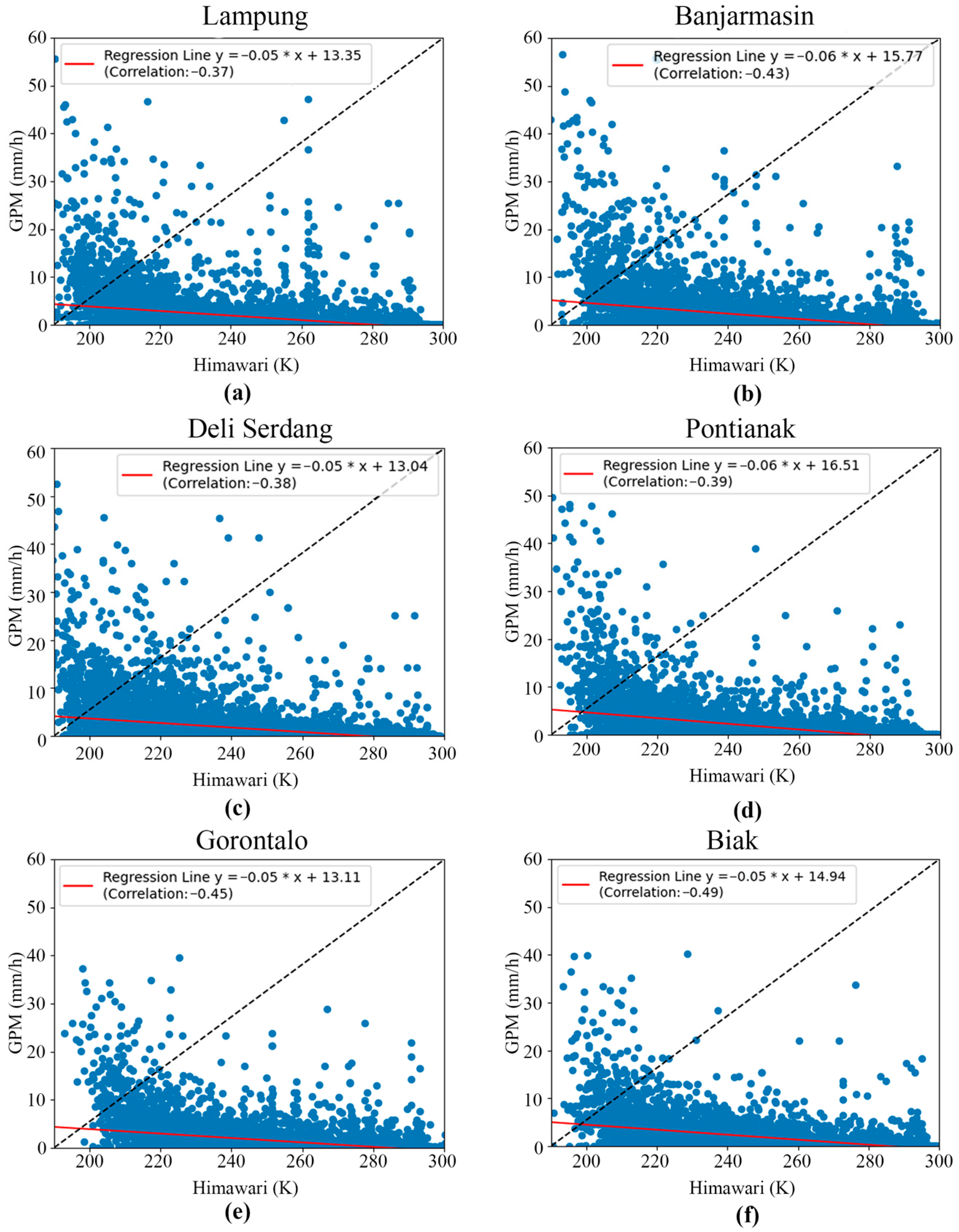 Sensors 24 05030 g004
