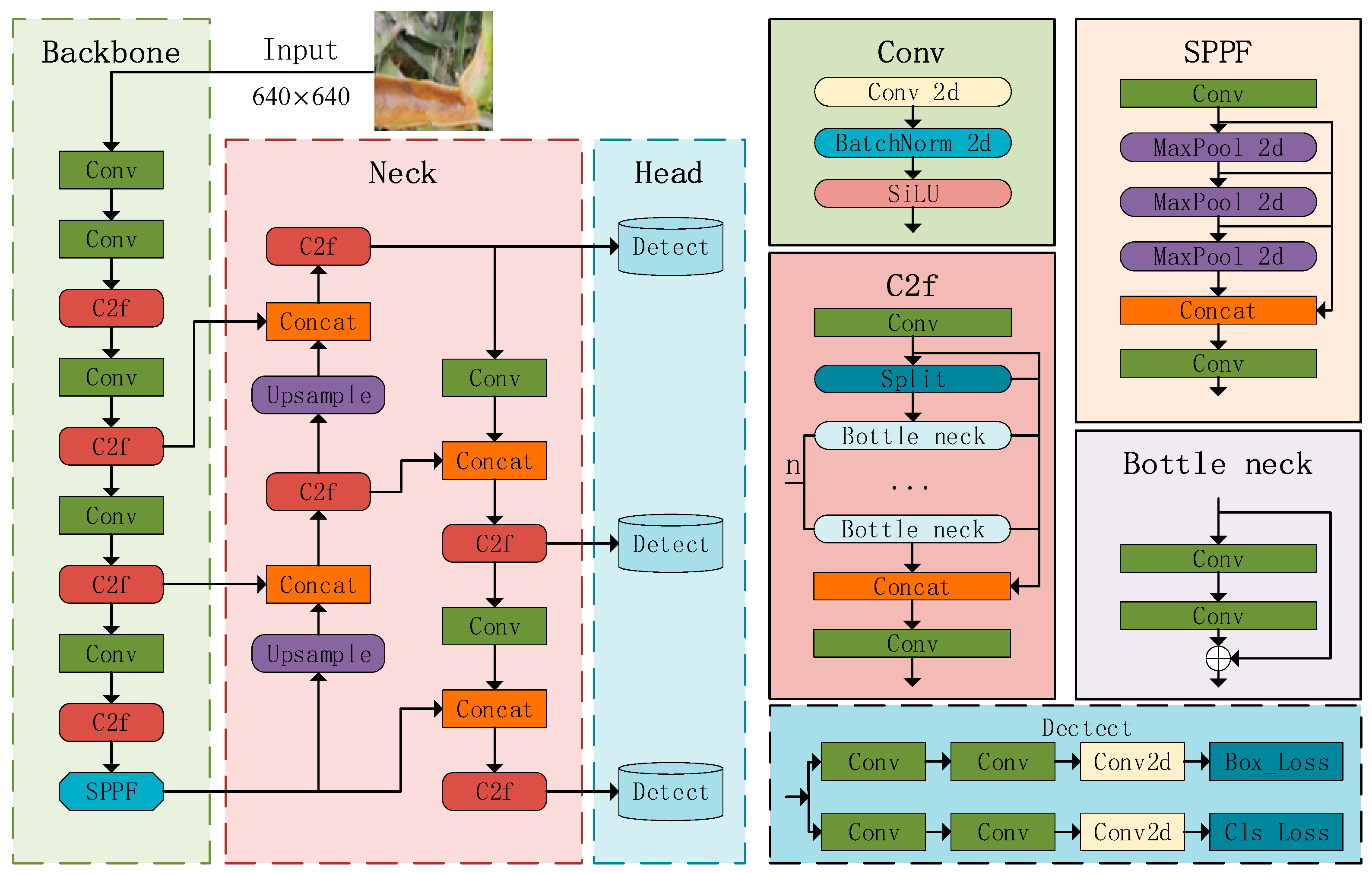 Sensors 24 05034 g001