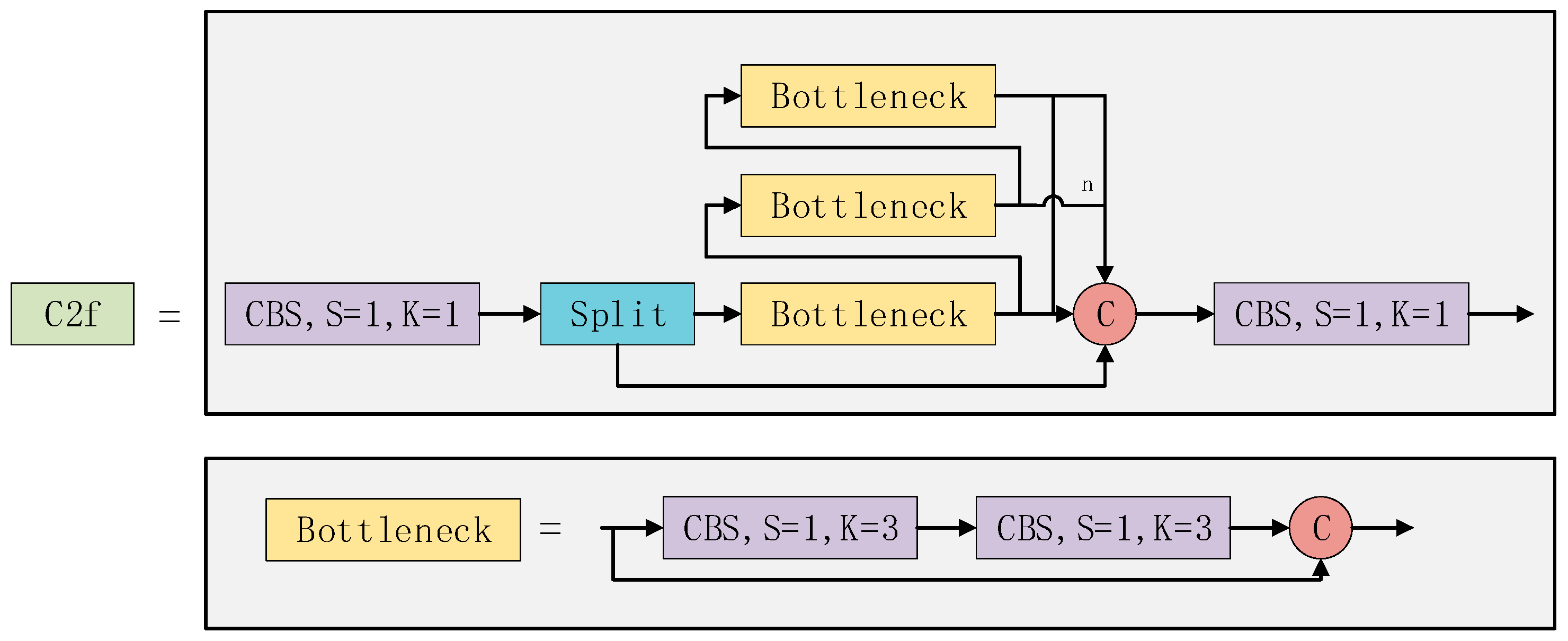 Sensors 24 05034 g002