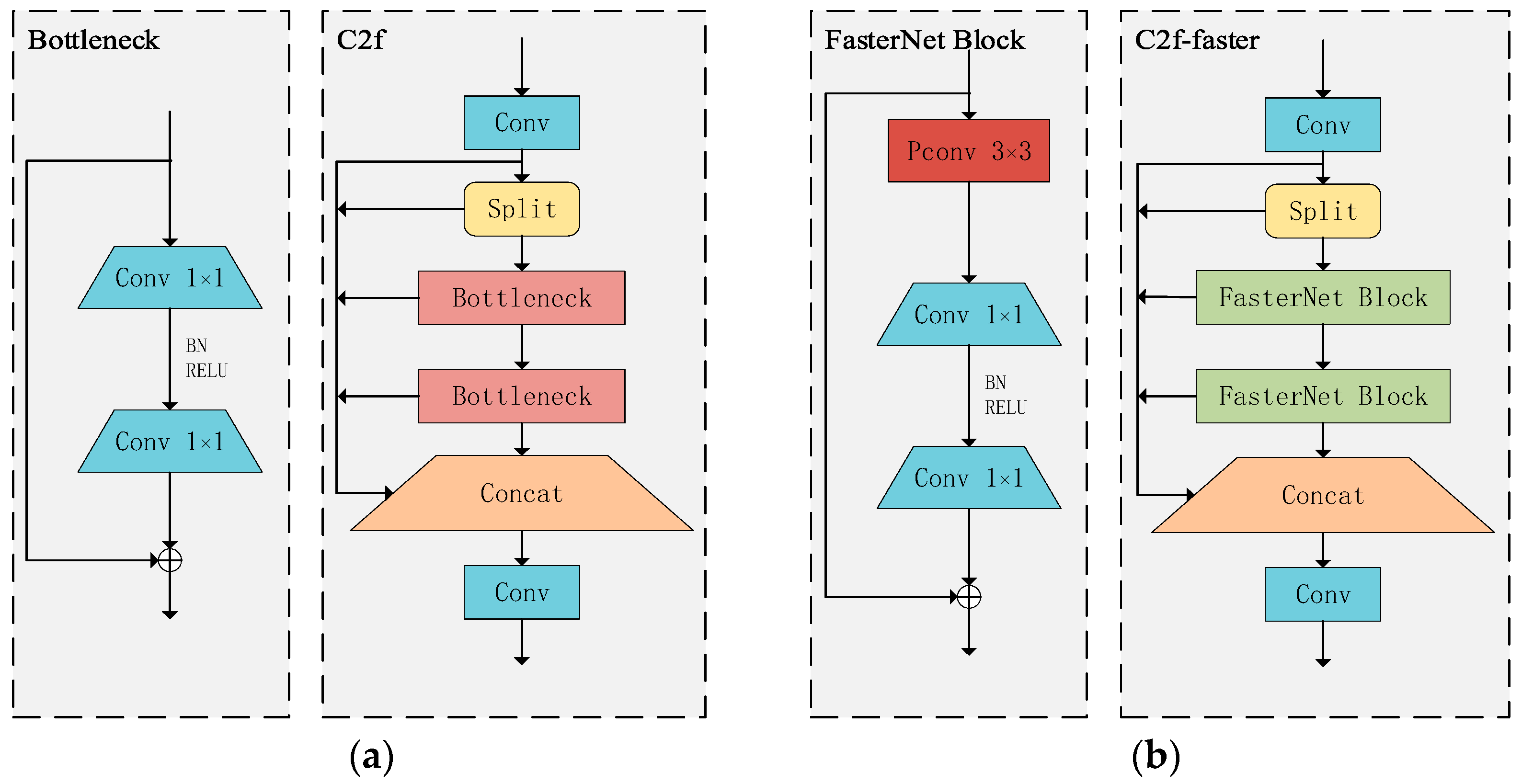Sensors 24 05034 g004