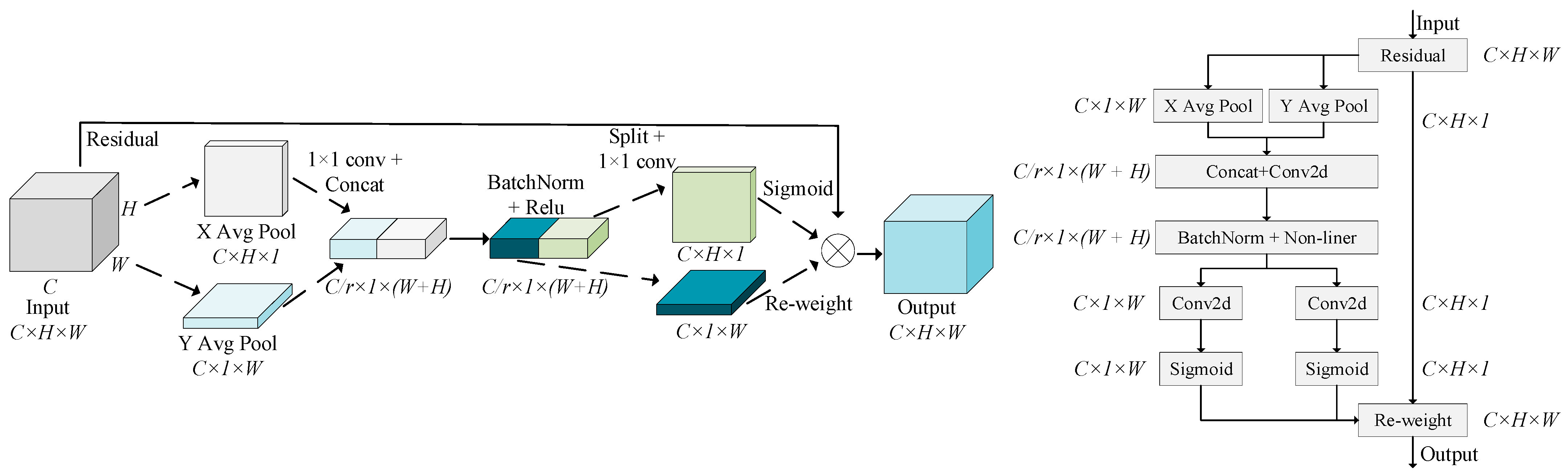 Sensors 24 05034 g006