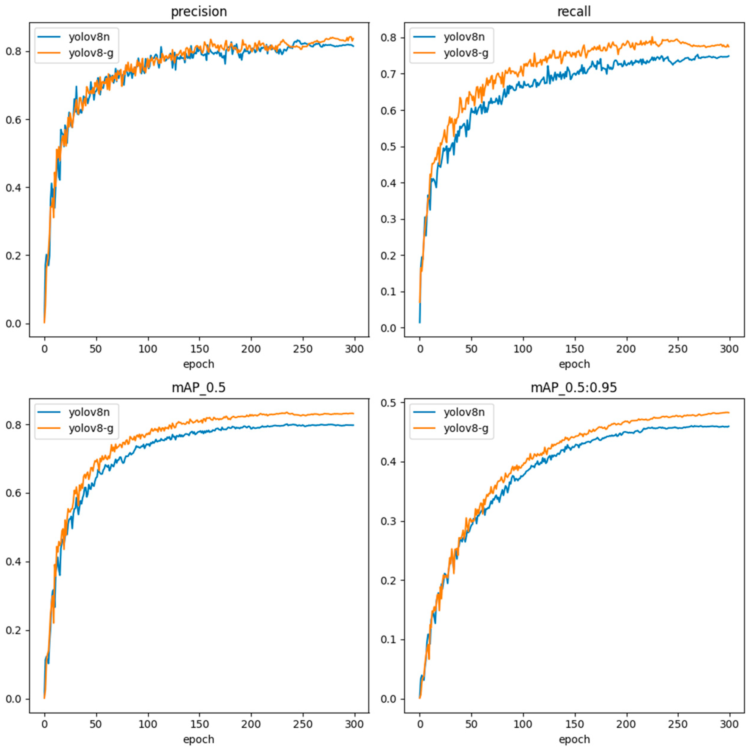 Sensors 24 05034 g009