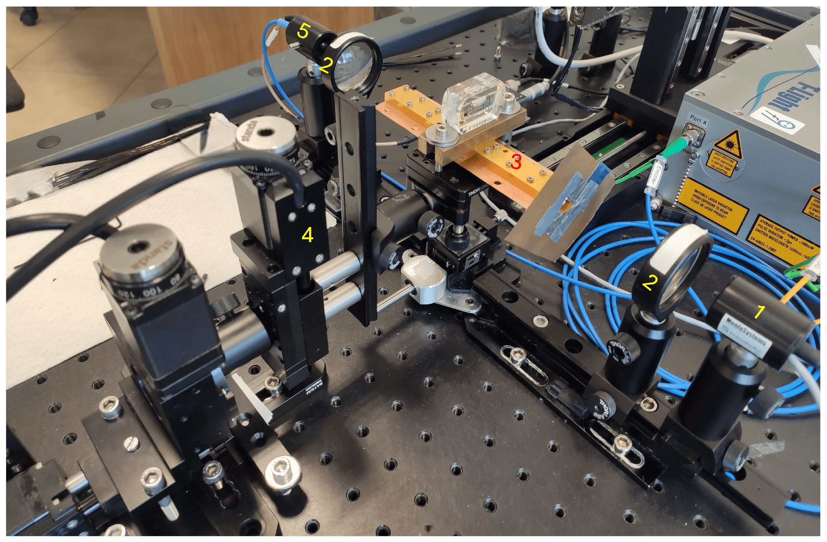 Sensors 24 05036 g004