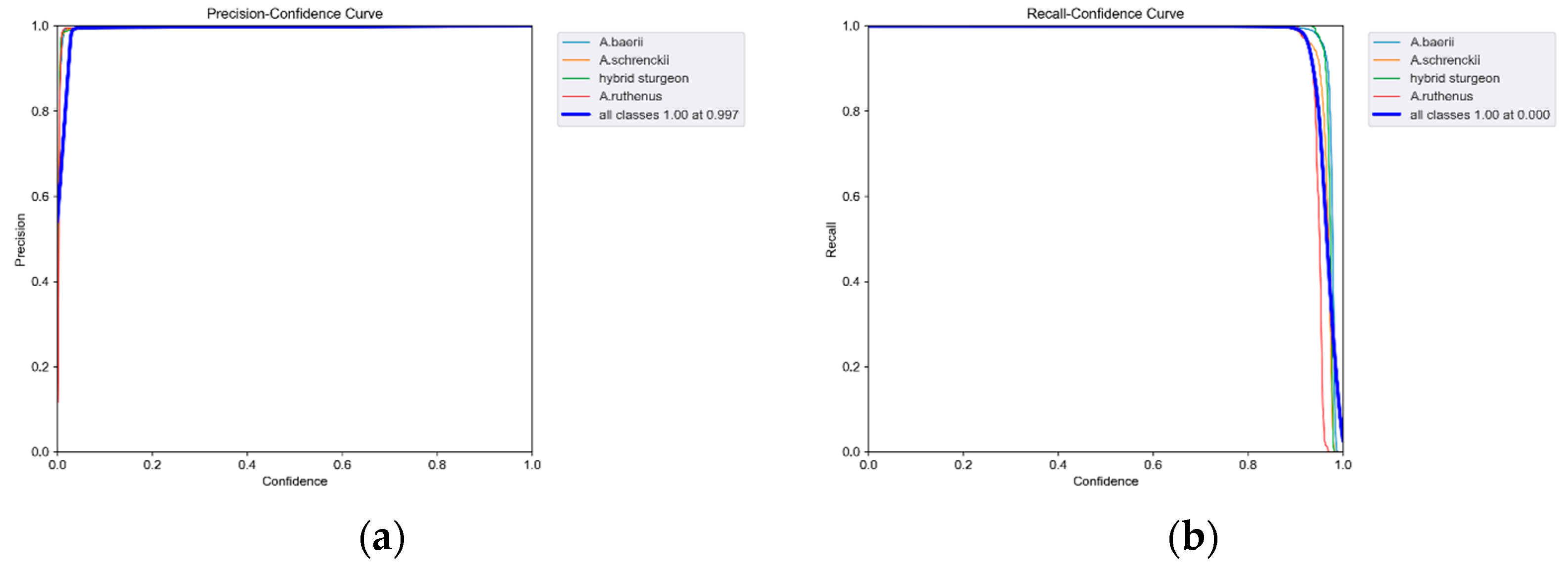 Sensors 24 05037 g007a