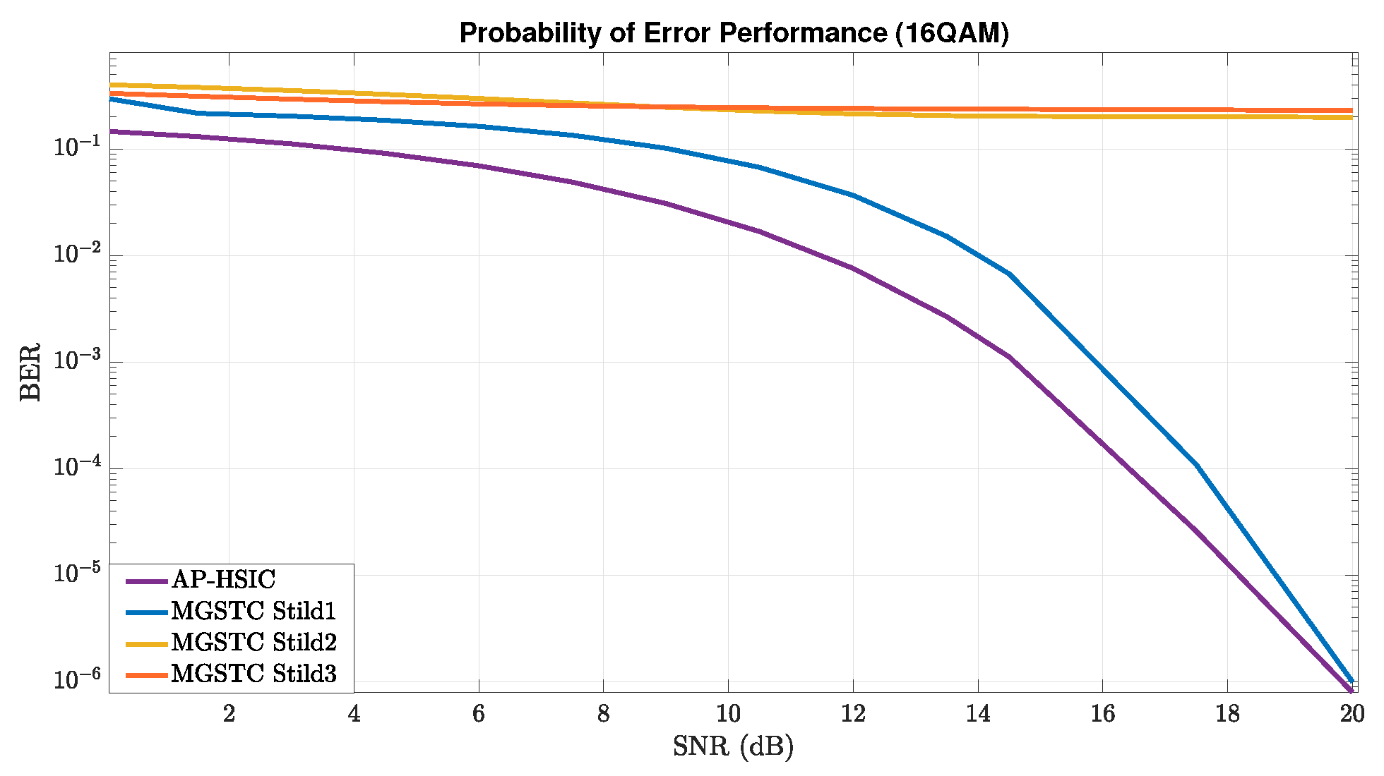 Sensors 24 05038 g003