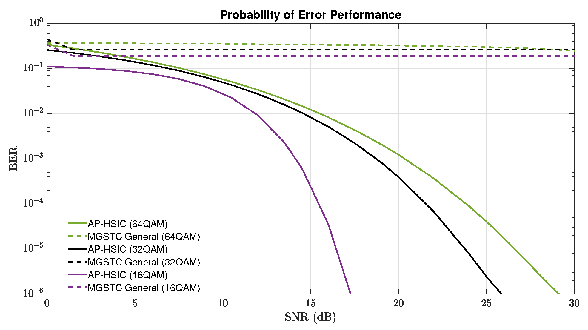 Sensors 24 05038 g005