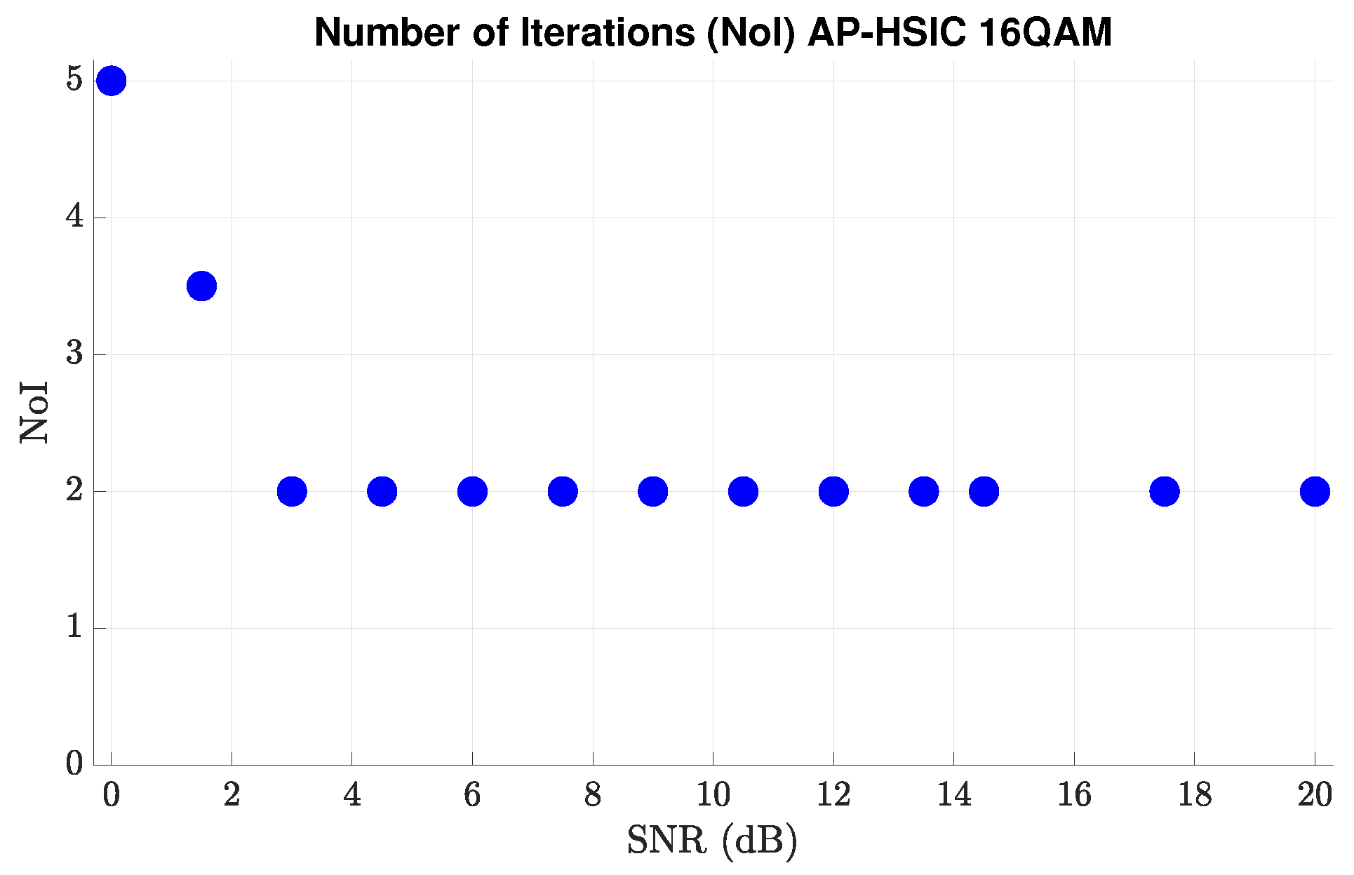 Sensors 24 05038 g006