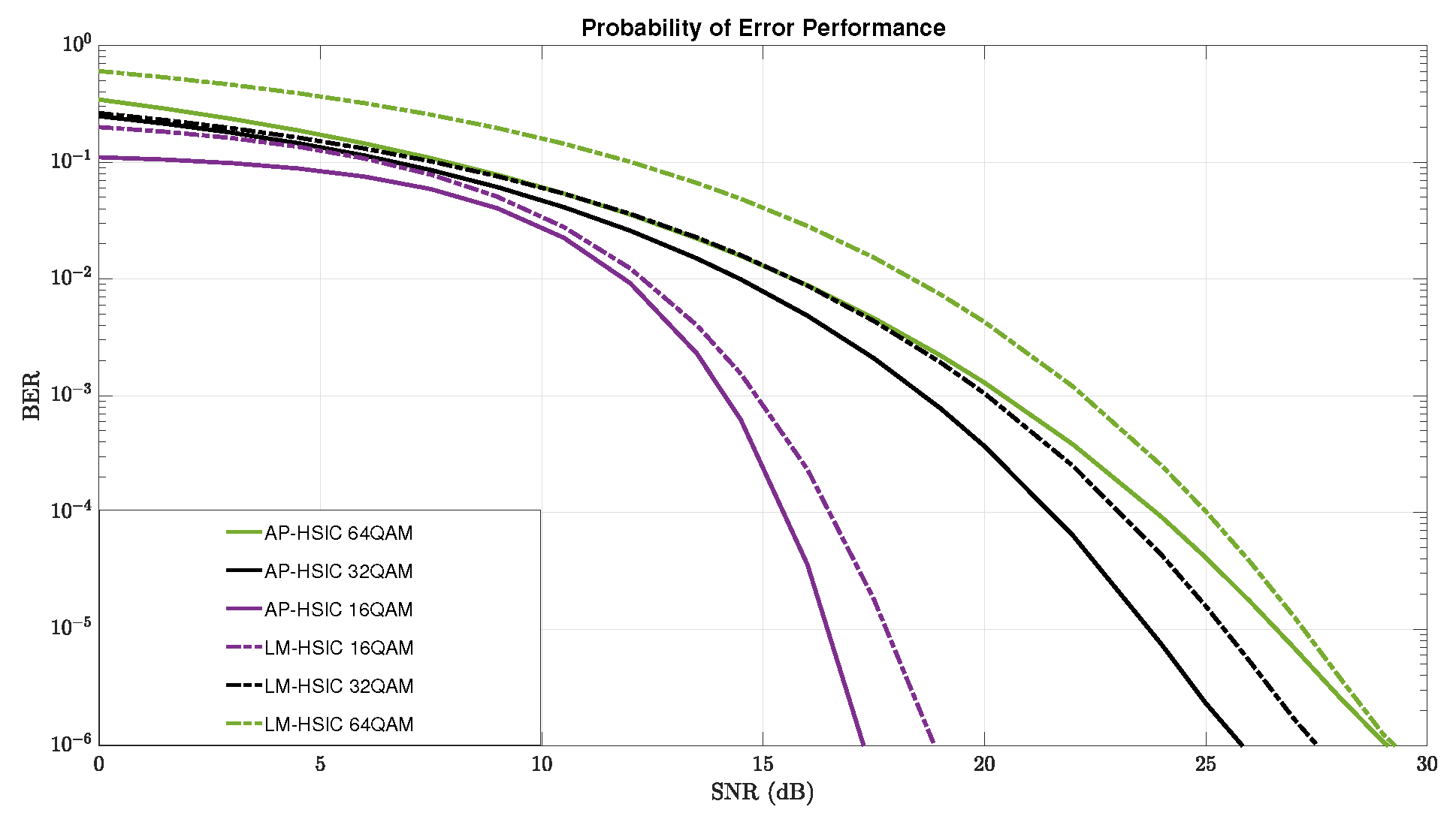 Sensors 24 05038 g007