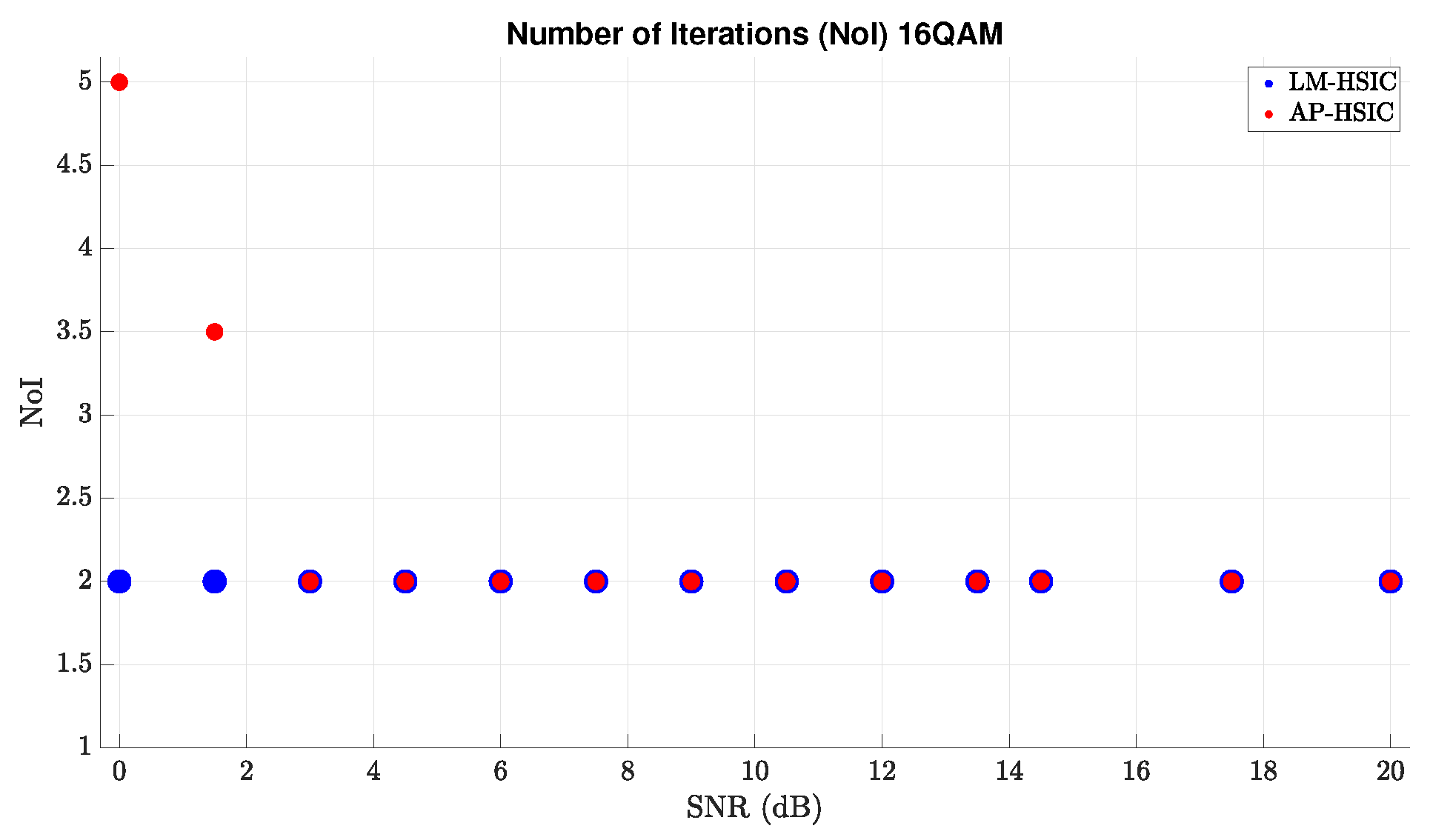 Sensors 24 05038 g008