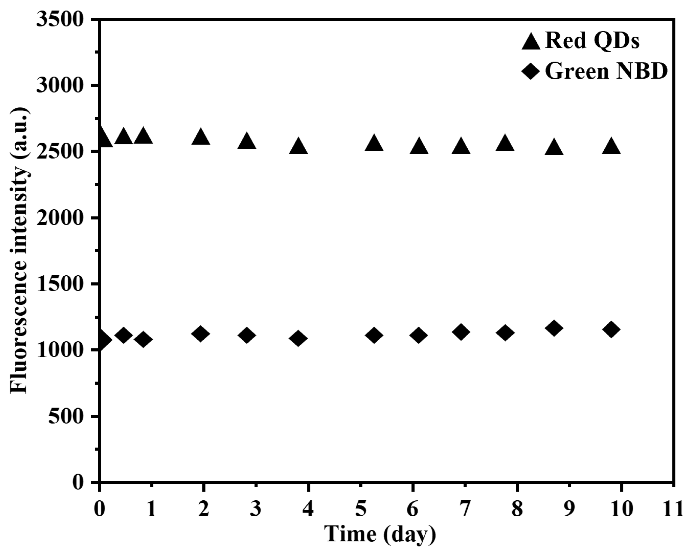 Sensors 24 05039 g005