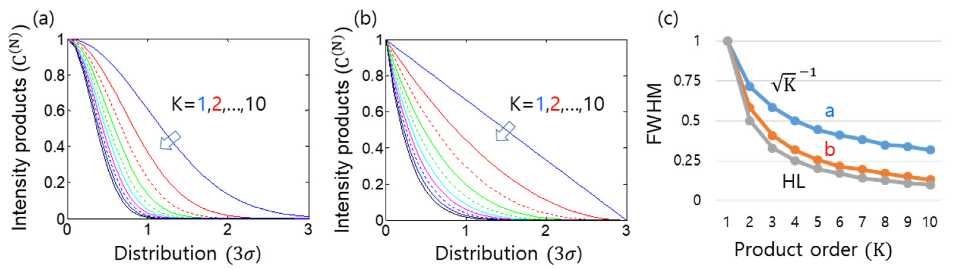 Sensors 24 05041 g003