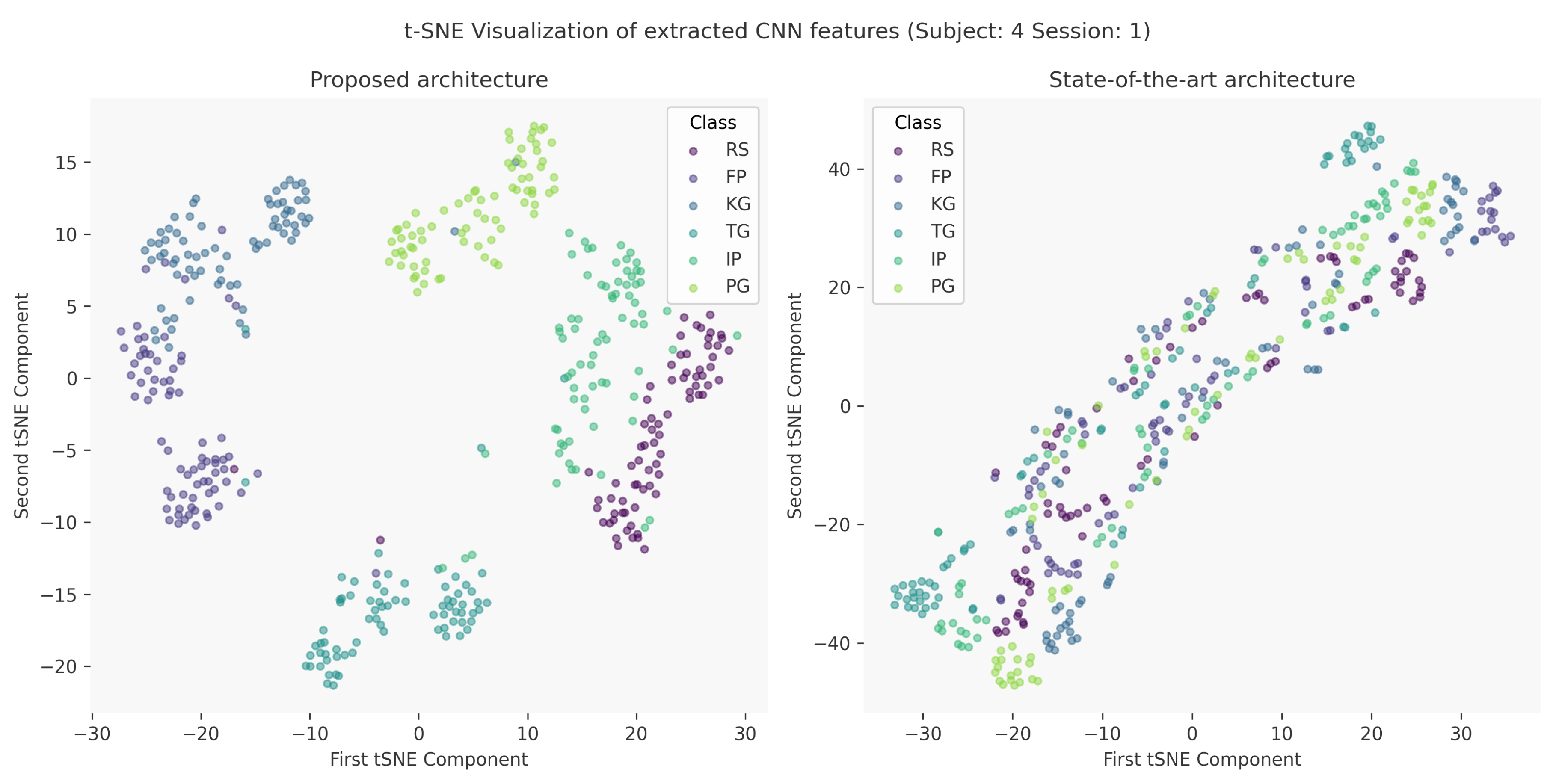 Sensors 24 05043 g002