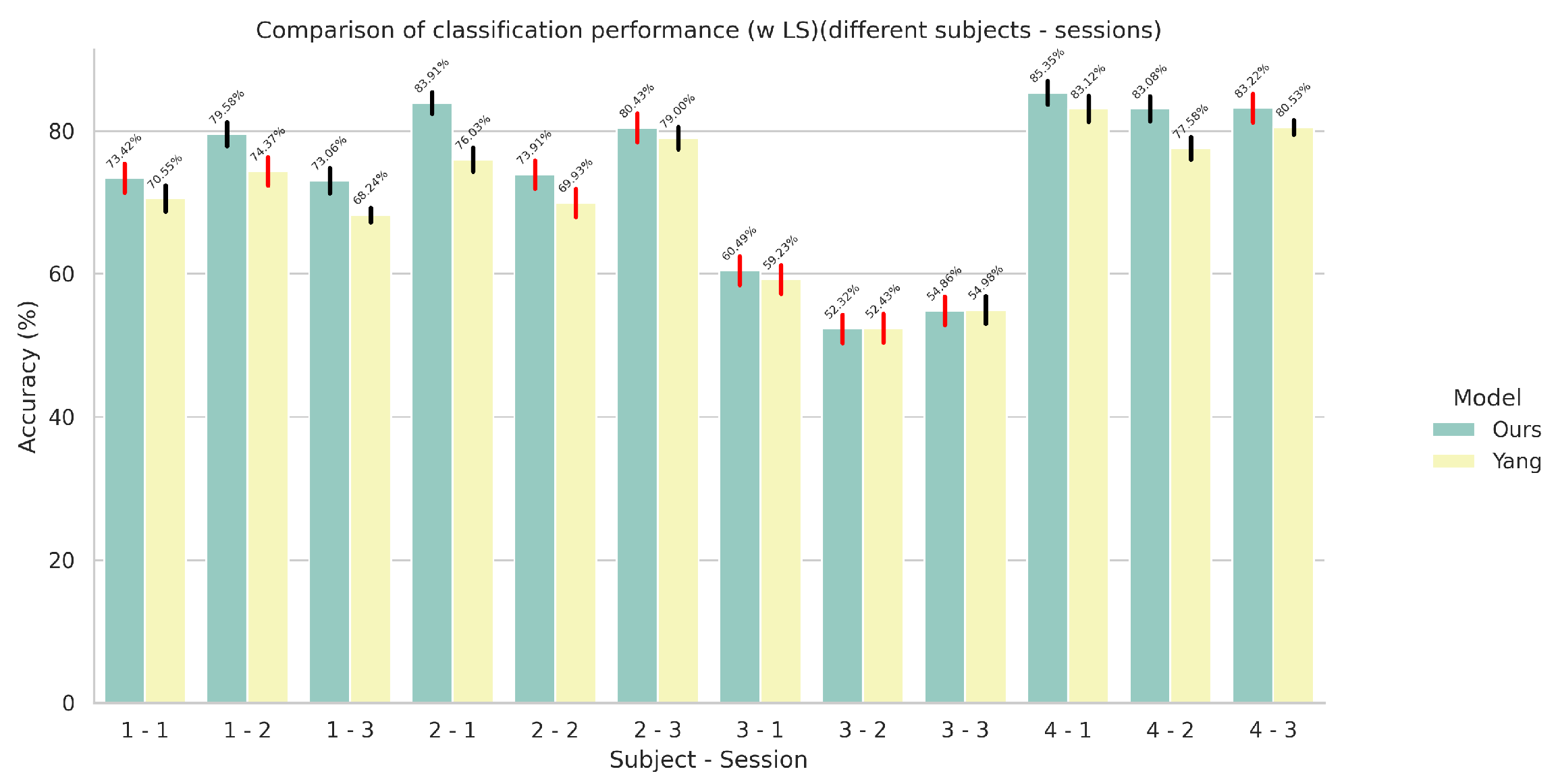 Sensors 24 05043 g004