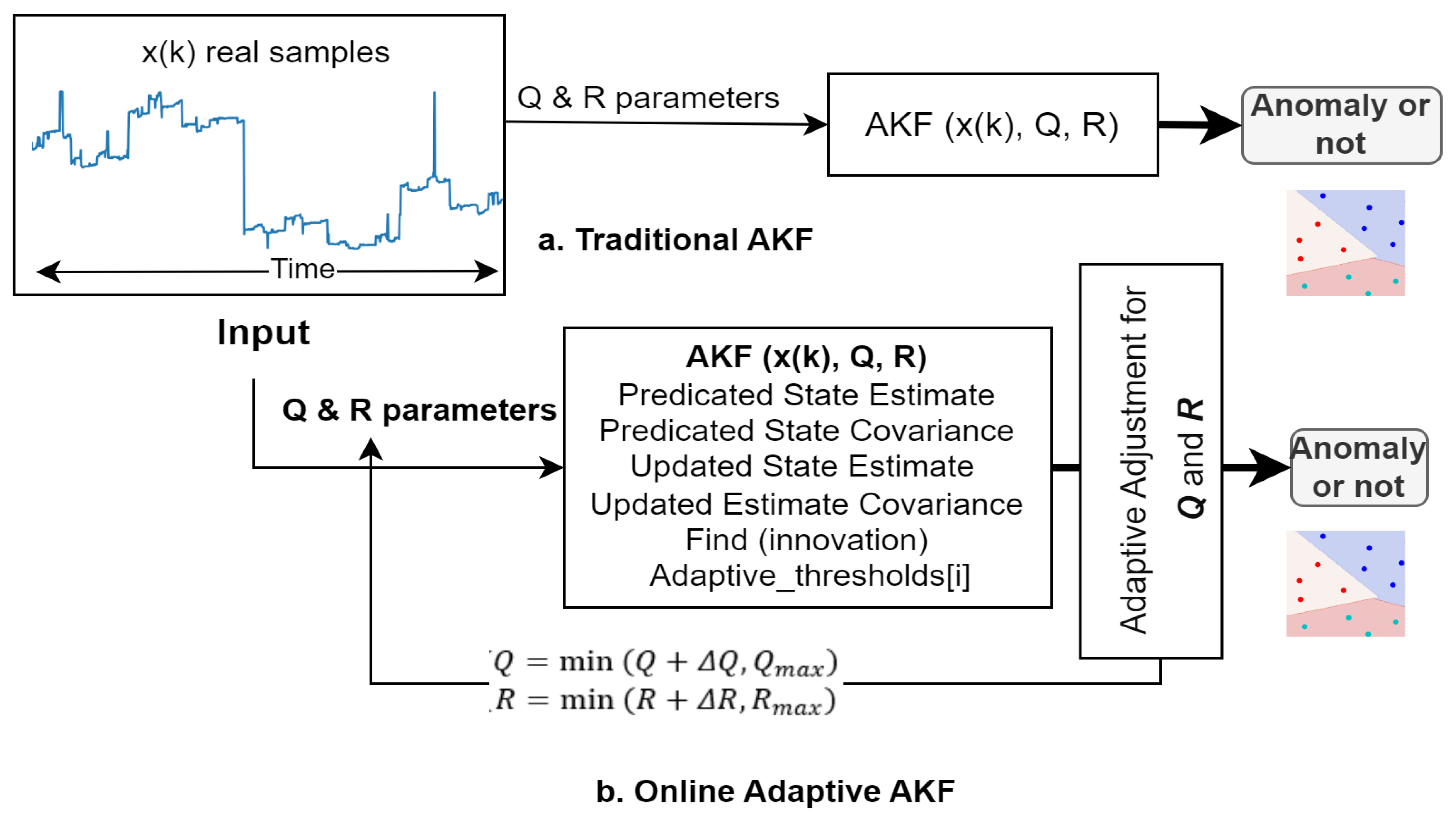 Sensors 24 05046 g001