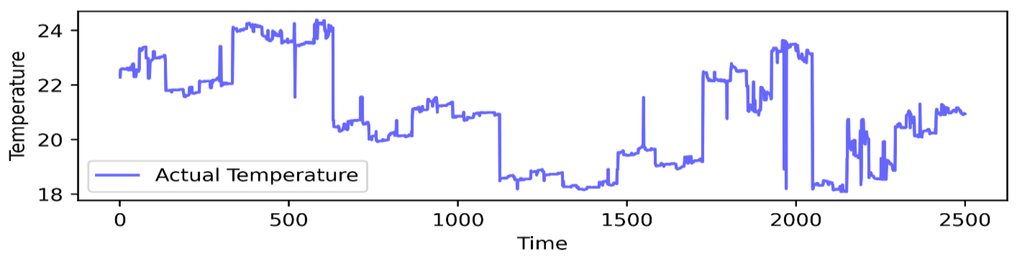 Sensors 24 05046 g002
