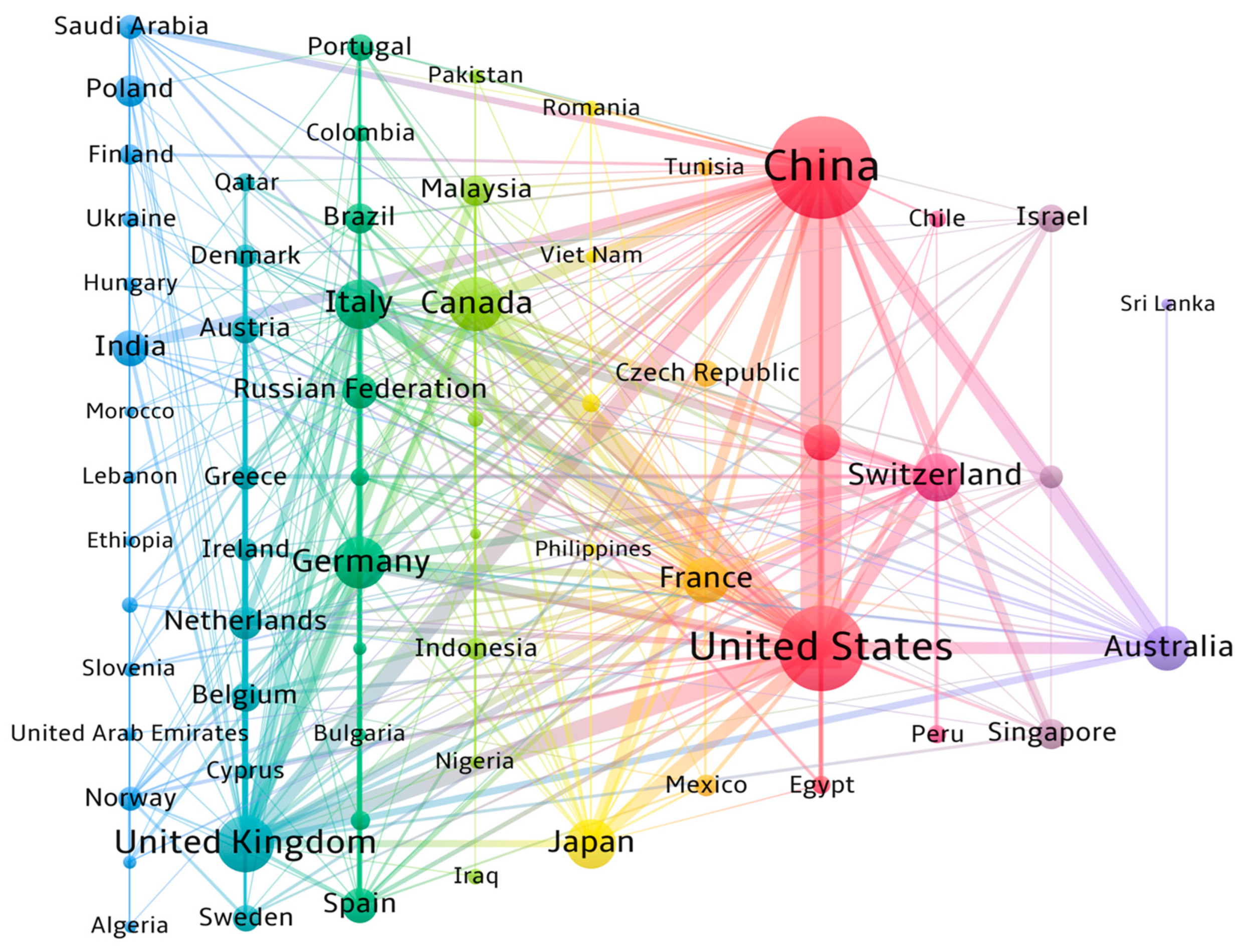 Sensors 24 05051 g010
