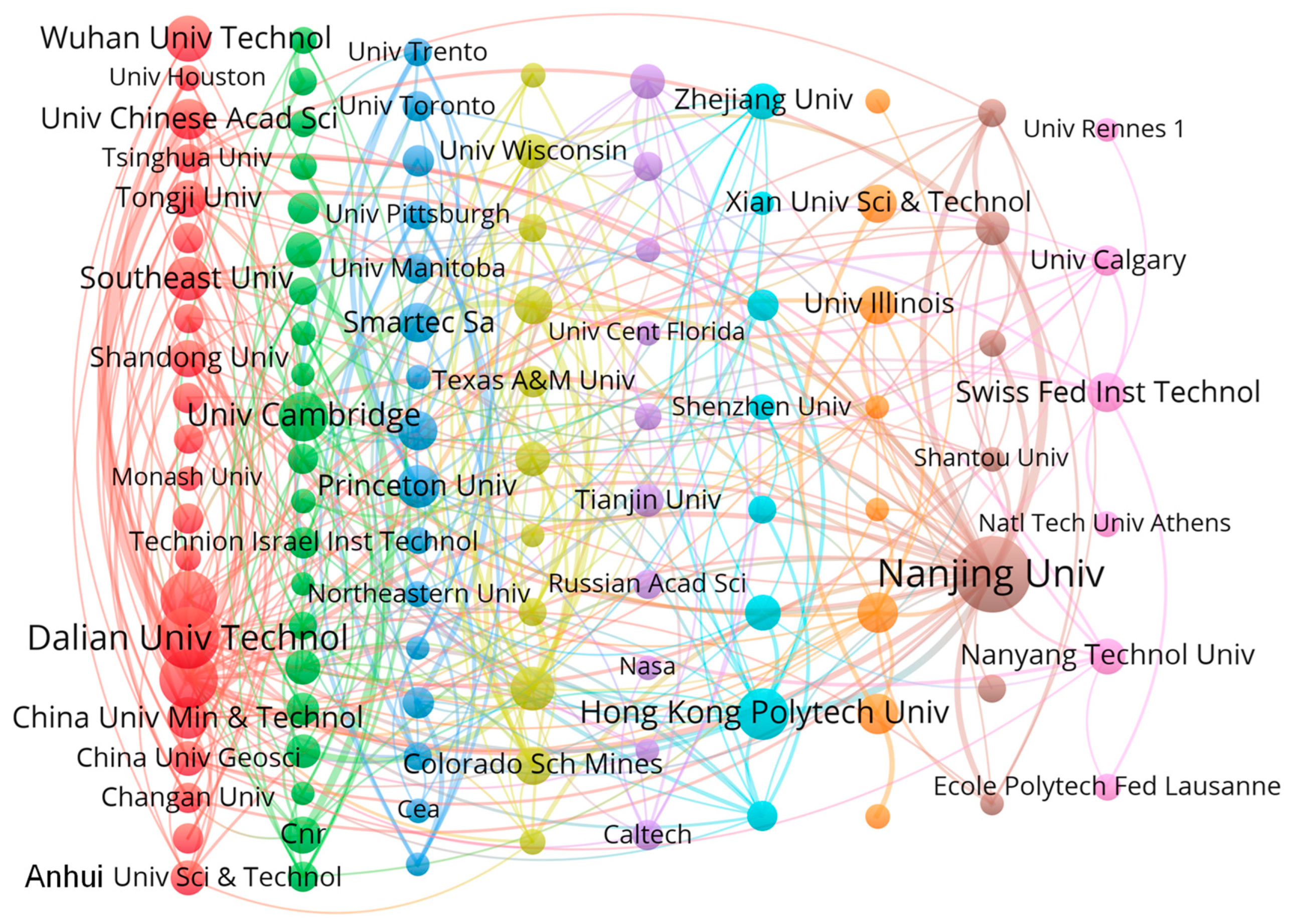 Sensors 24 05051 g011