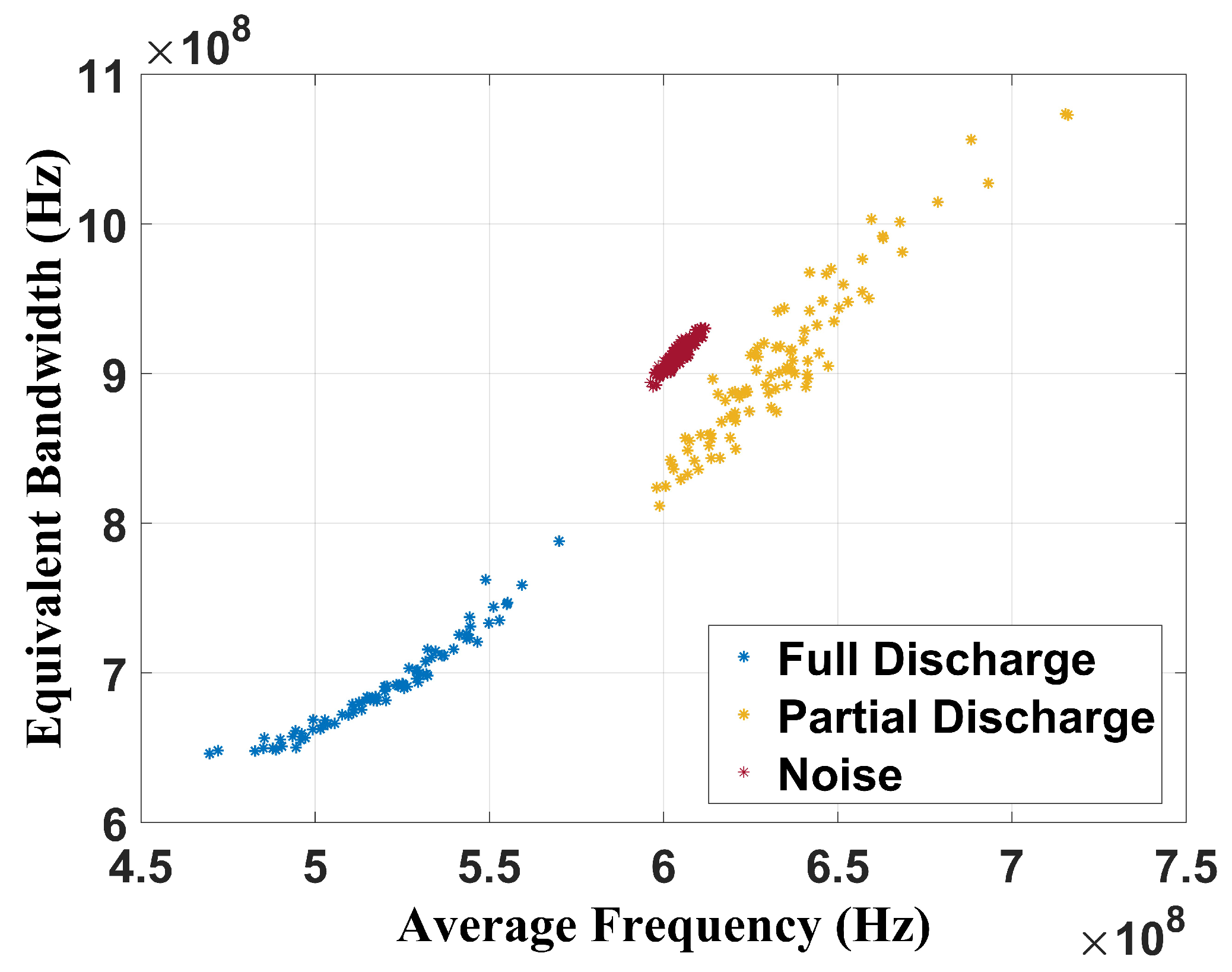 Sensors 24 05056 g010