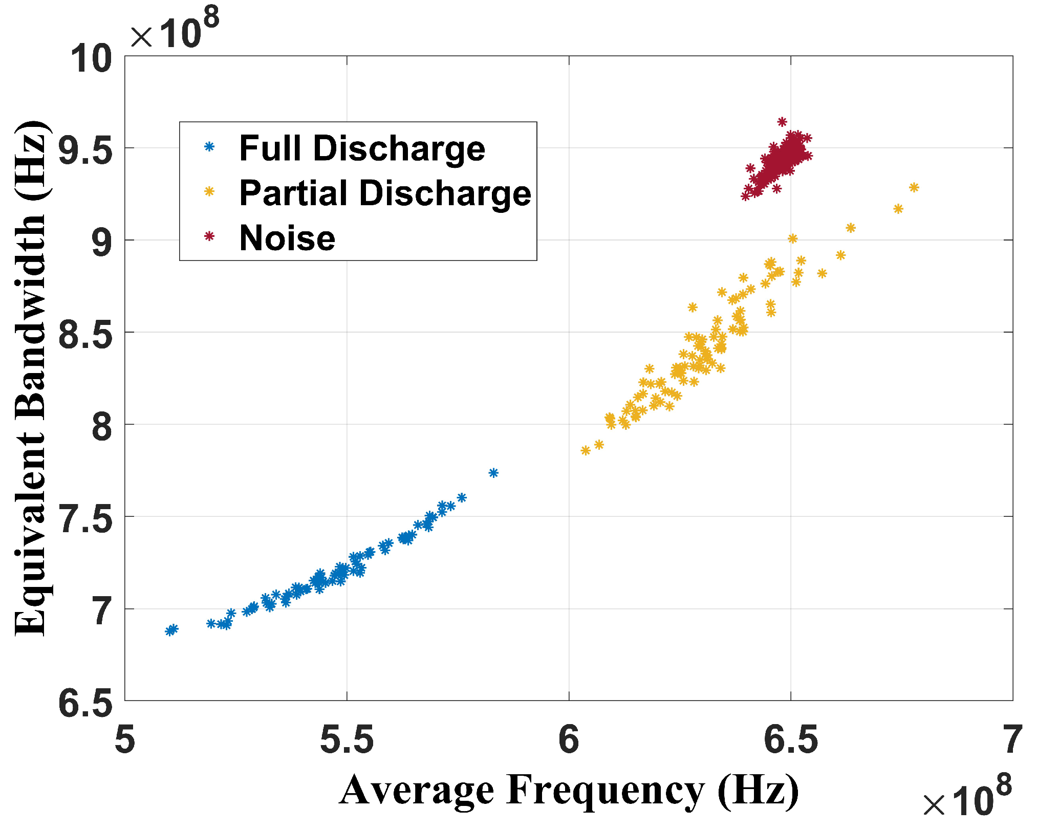 Sensors 24 05056 g011