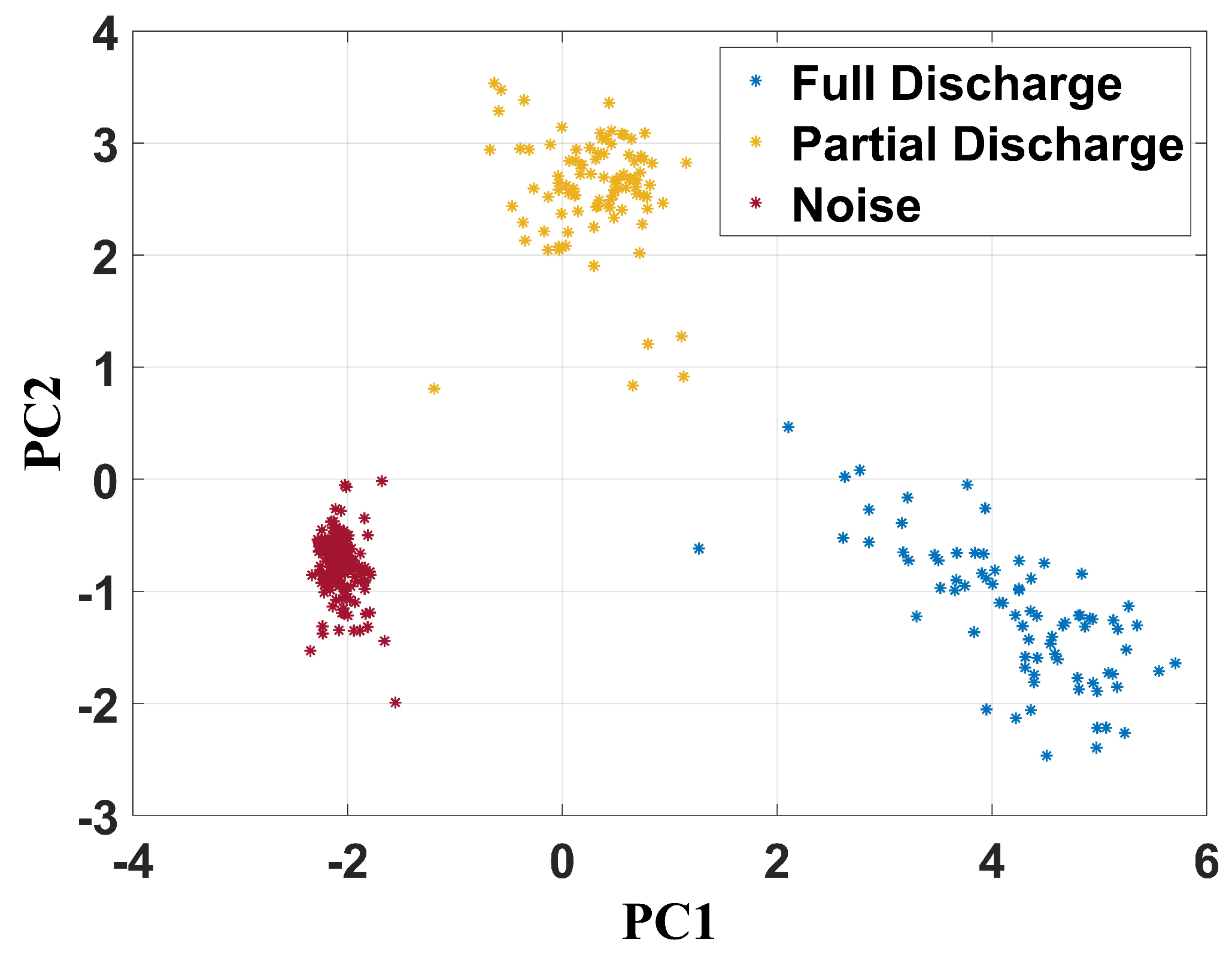 Sensors 24 05056 g013
