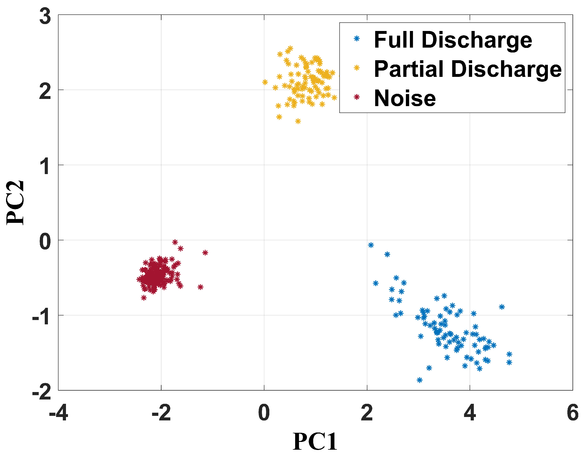 Sensors 24 05056 g014
