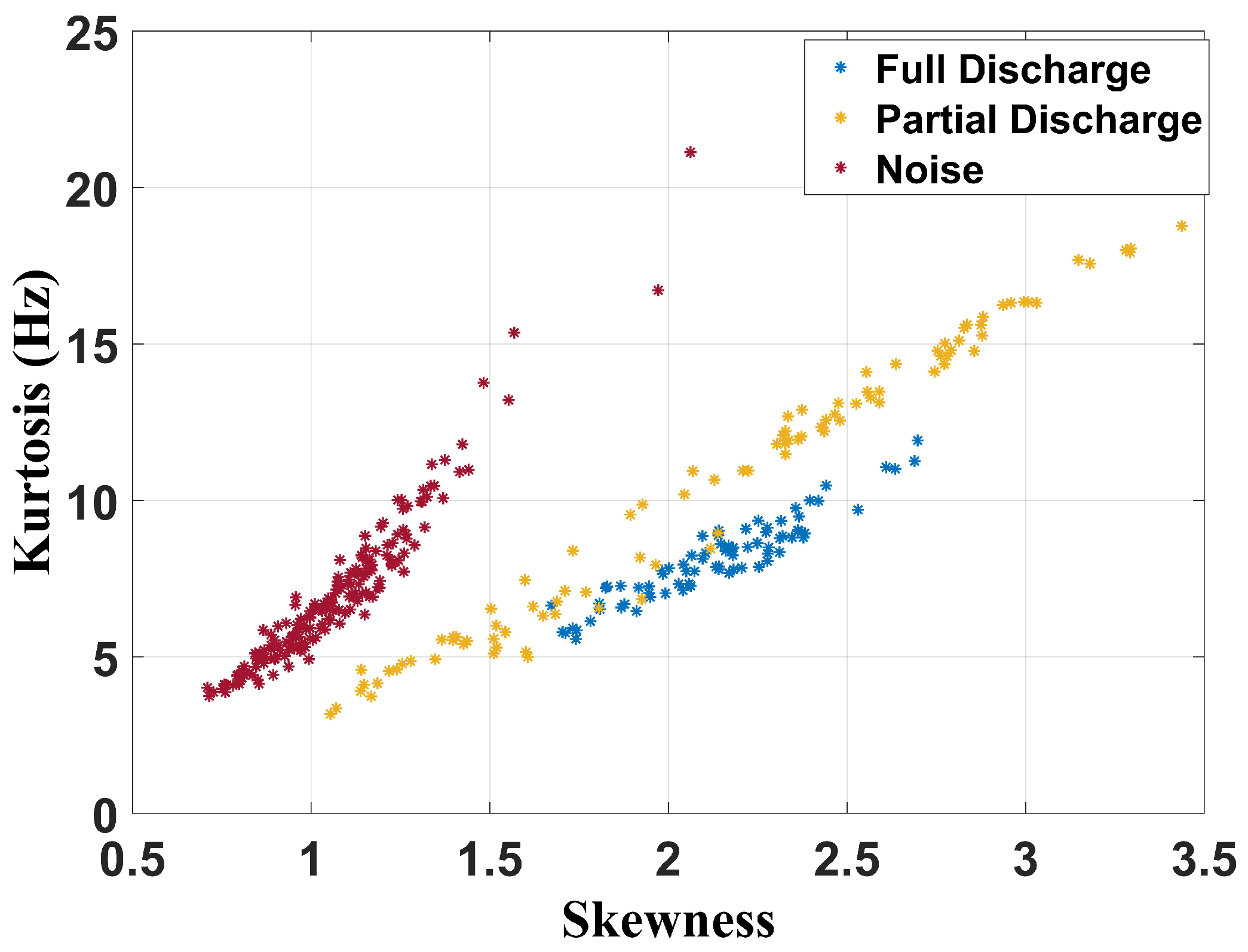 Sensors 24 05056 g015