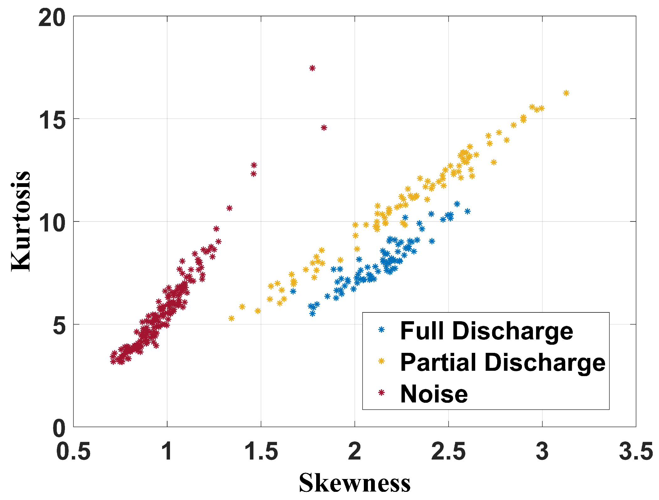 Sensors 24 05056 g016
