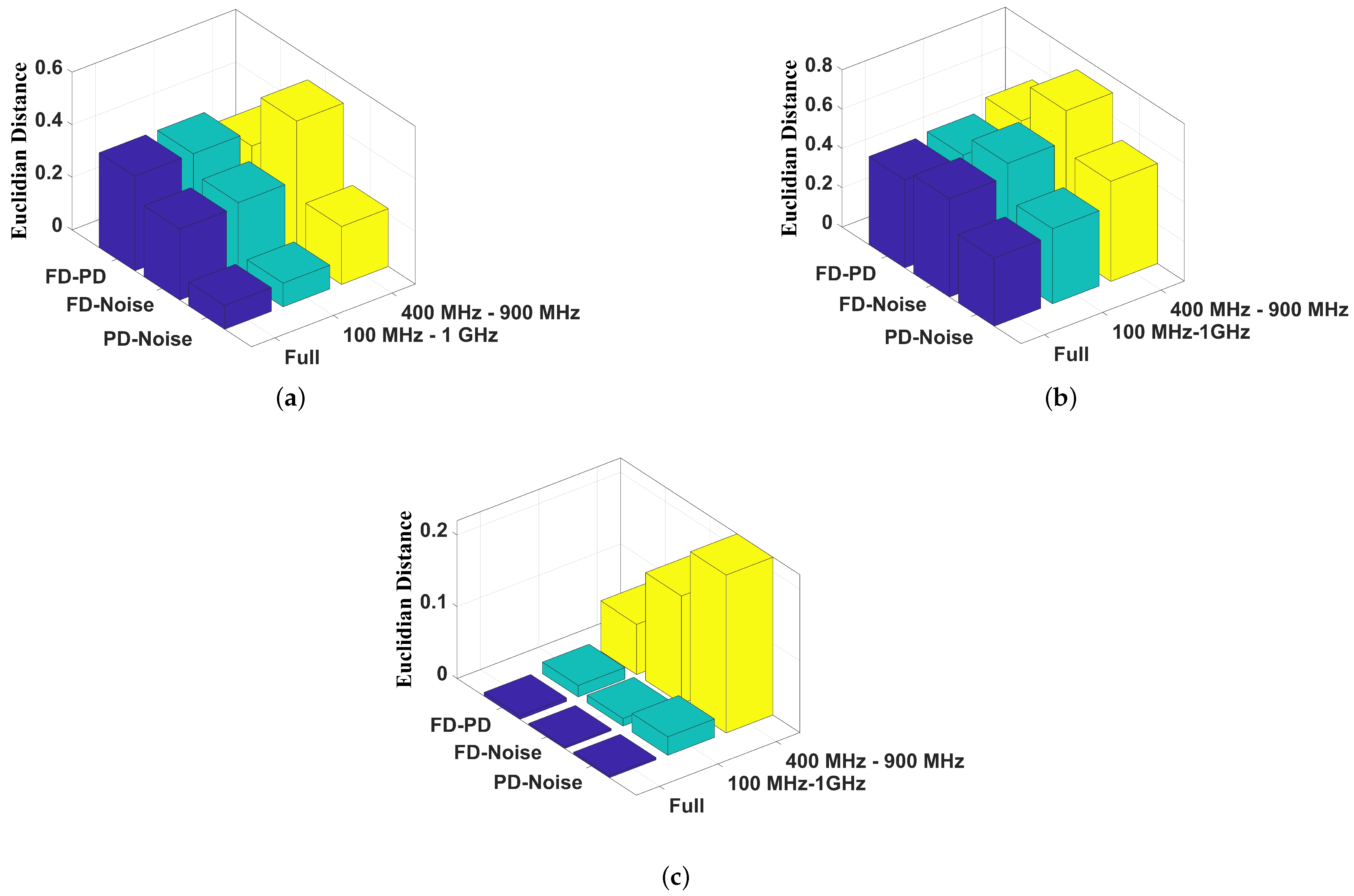 Sensors 24 05056 g018