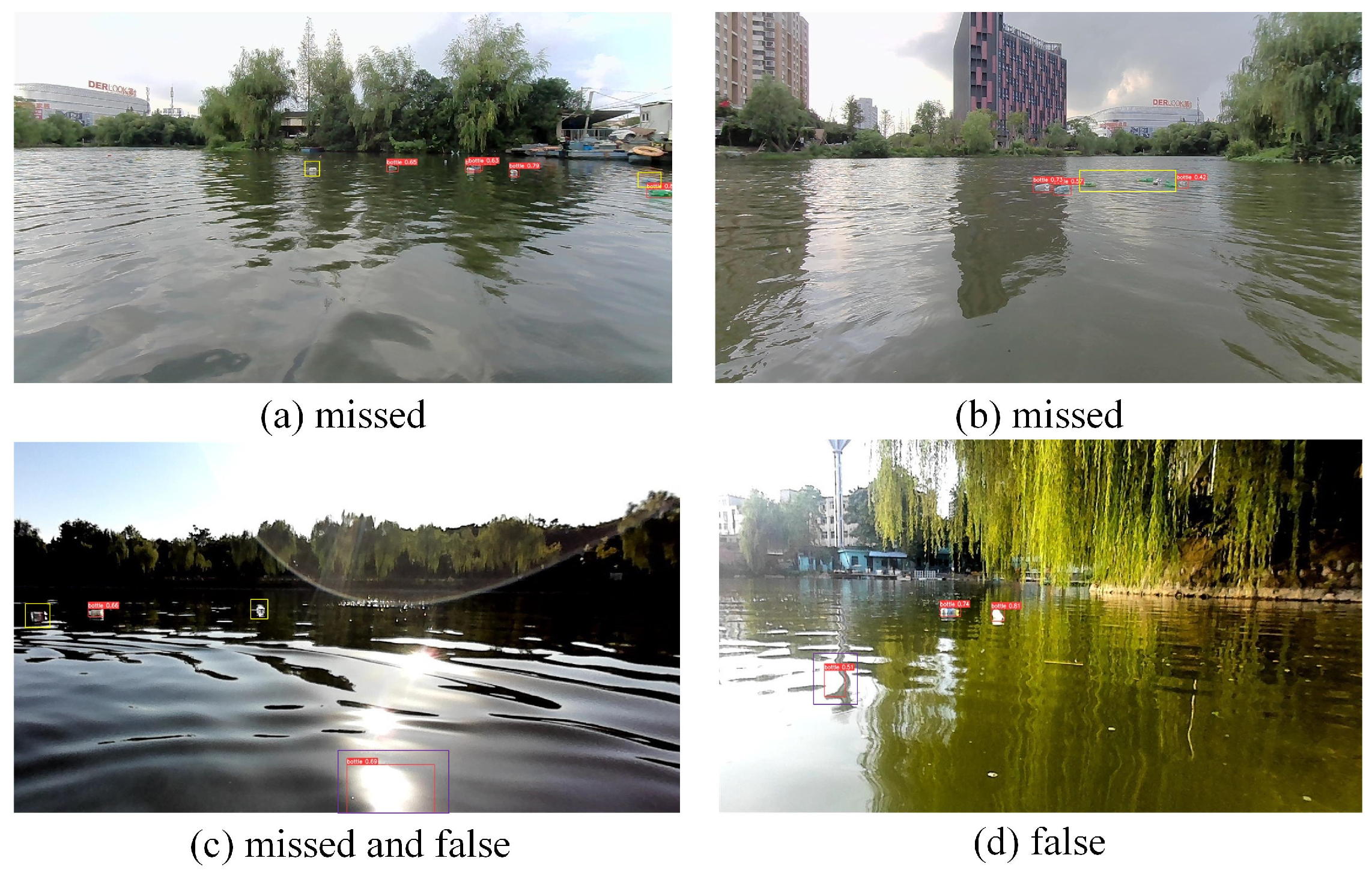 Sensors 24 05059 g002