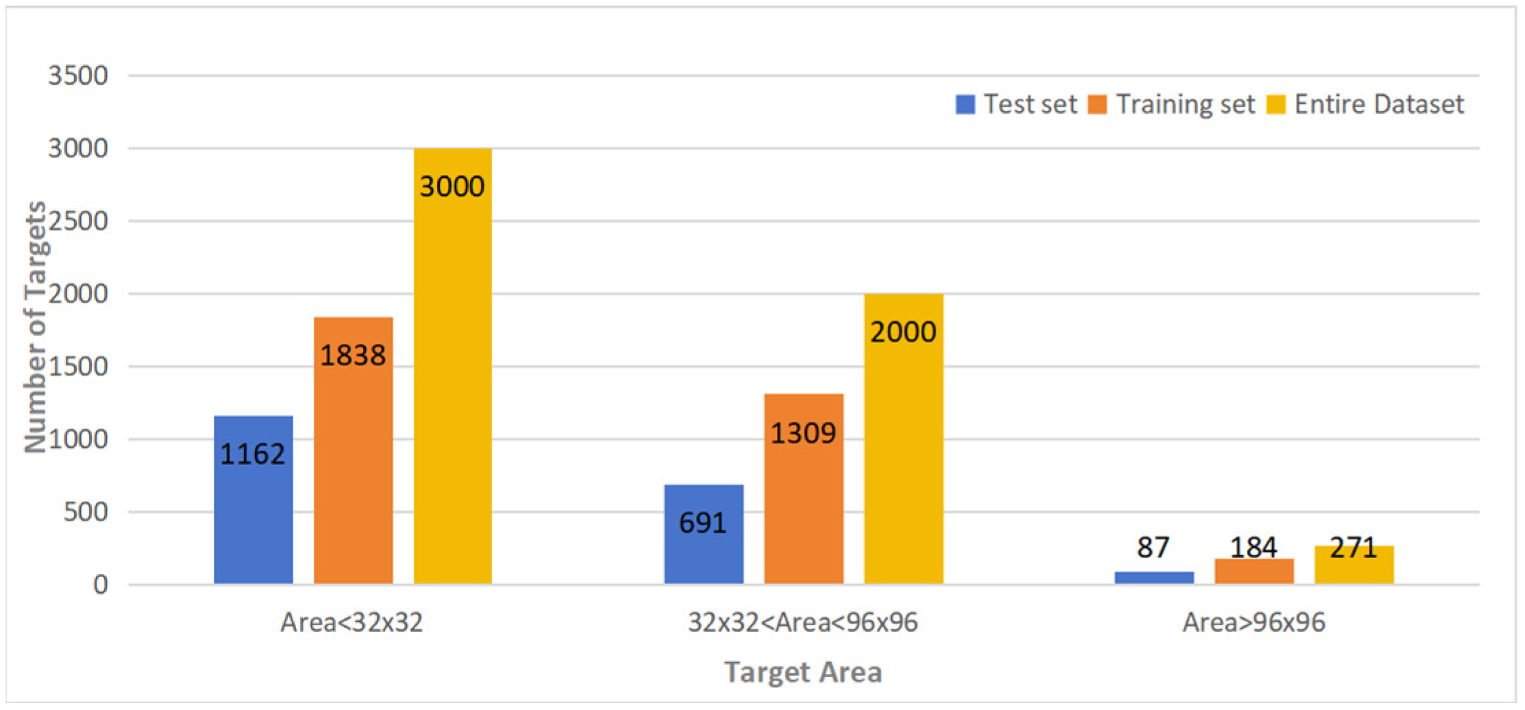 Sensors 24 05059 g012